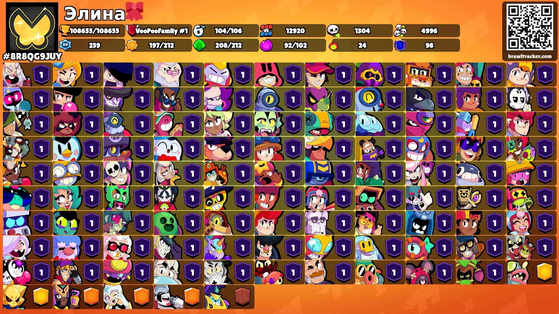 Элина🎀's Ranks
