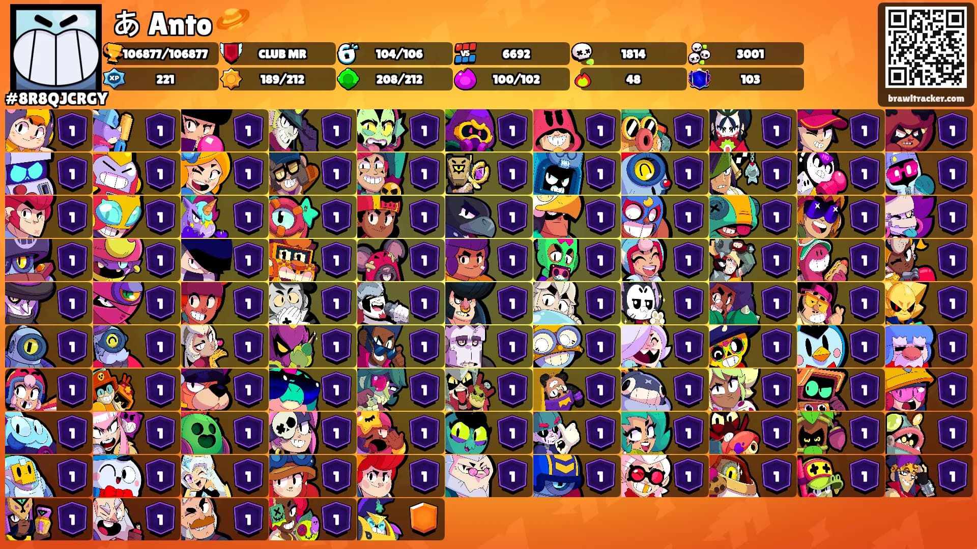 あ Anto 🪐's Ranks
