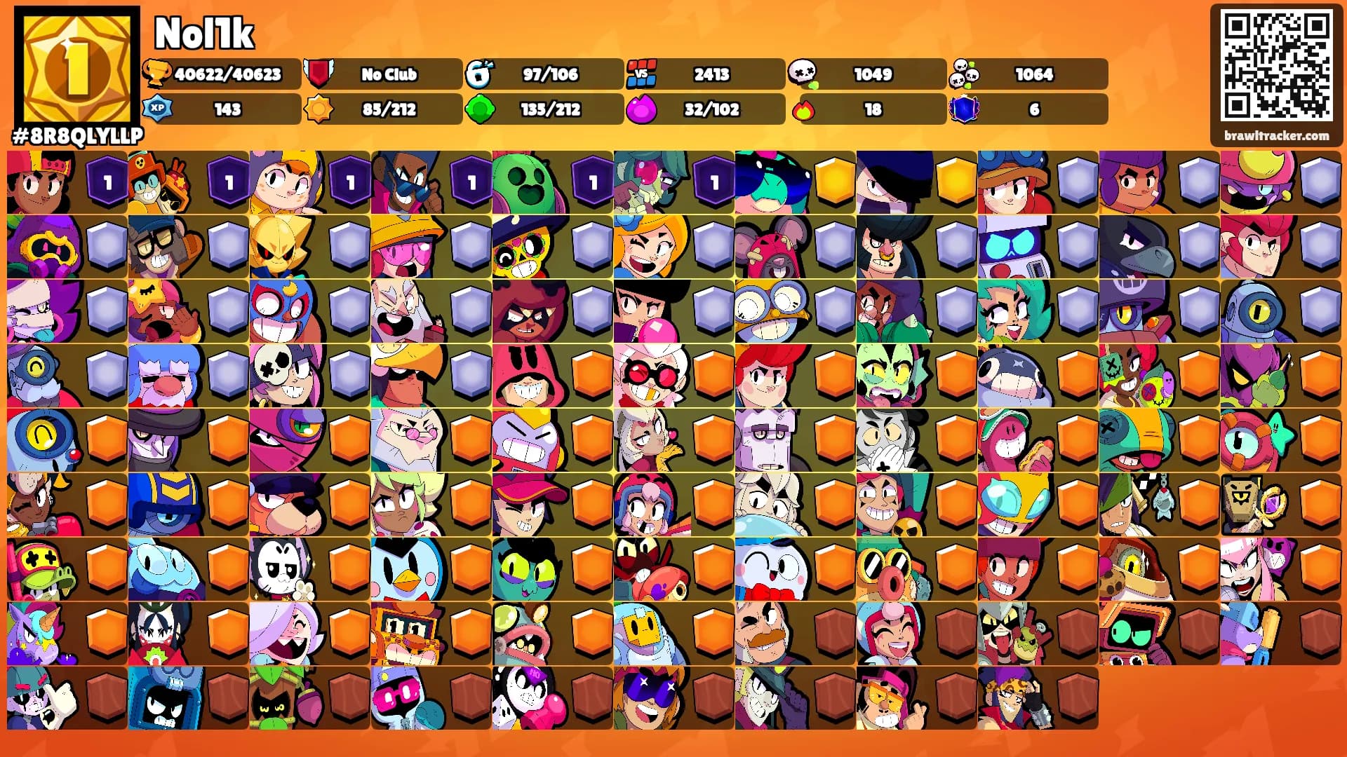Nol1k's Ranks