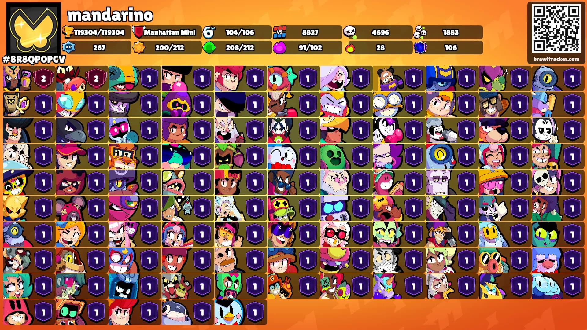 mandarino's Ranks