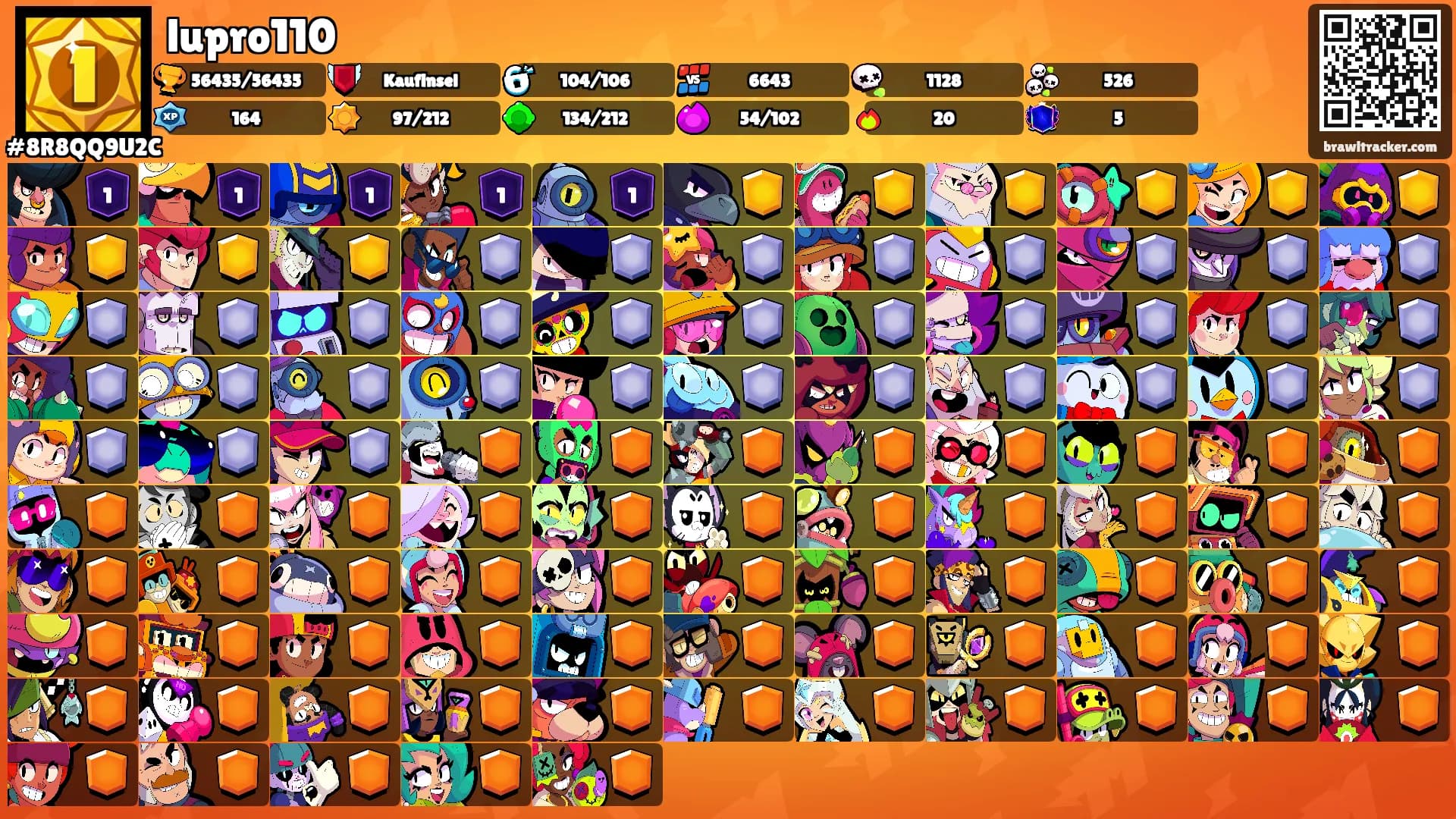 lupro110's Ranks