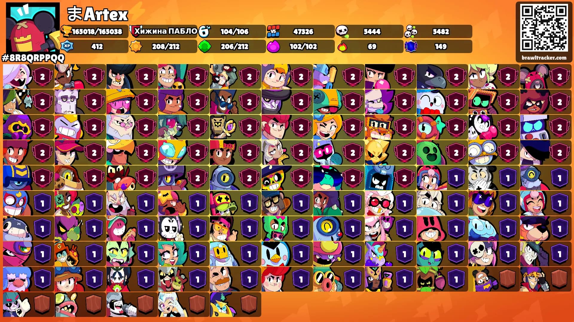 まArtex⚡️'s Ranks