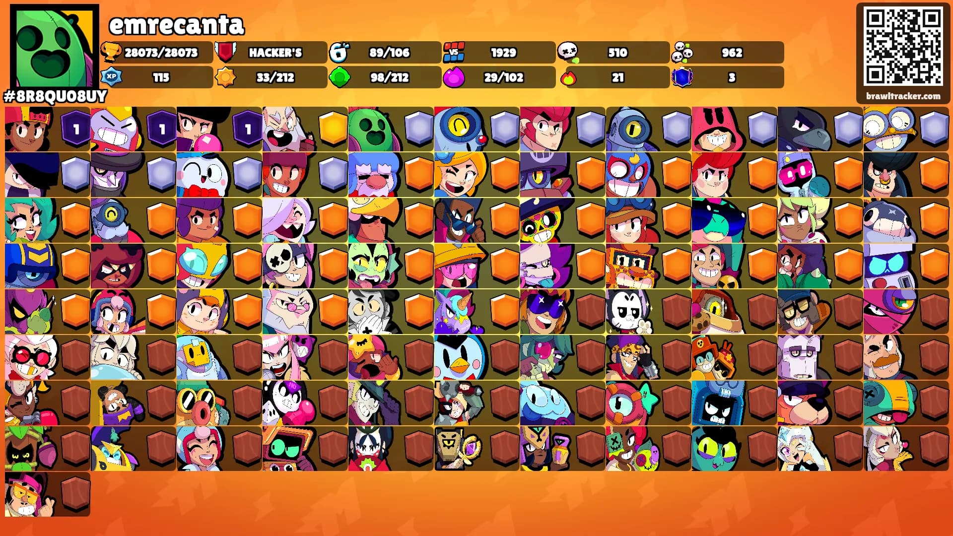 emrecanta's Ranks