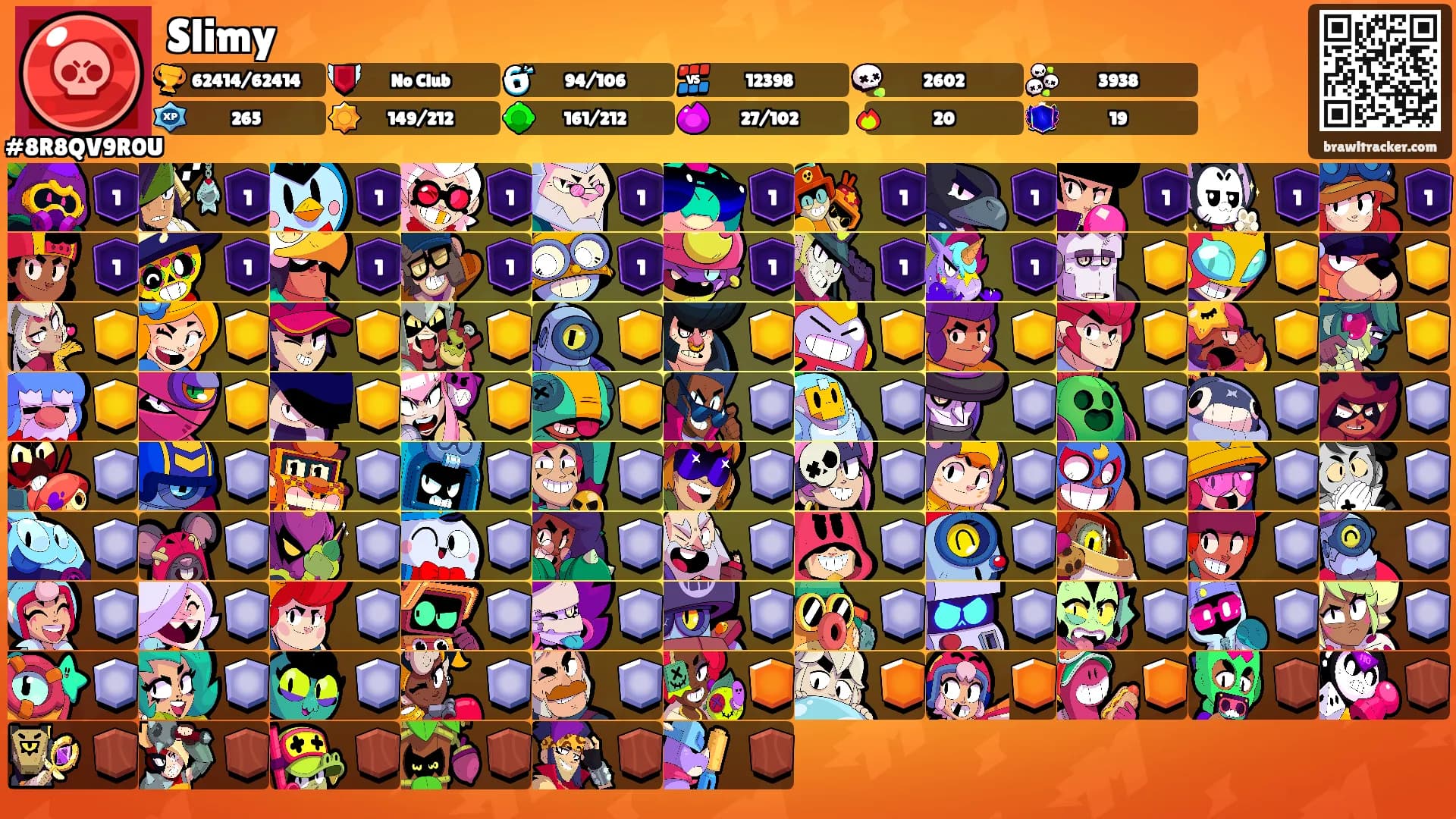 Slimy's Ranks