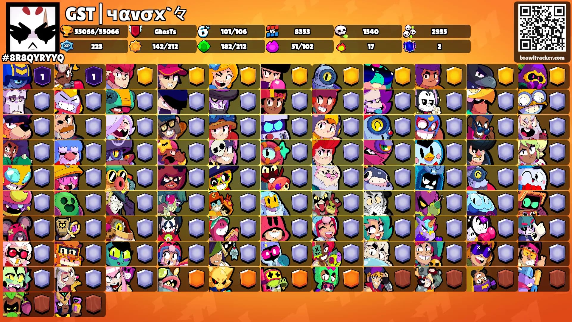 GST|чαvσх`々's Ranks
