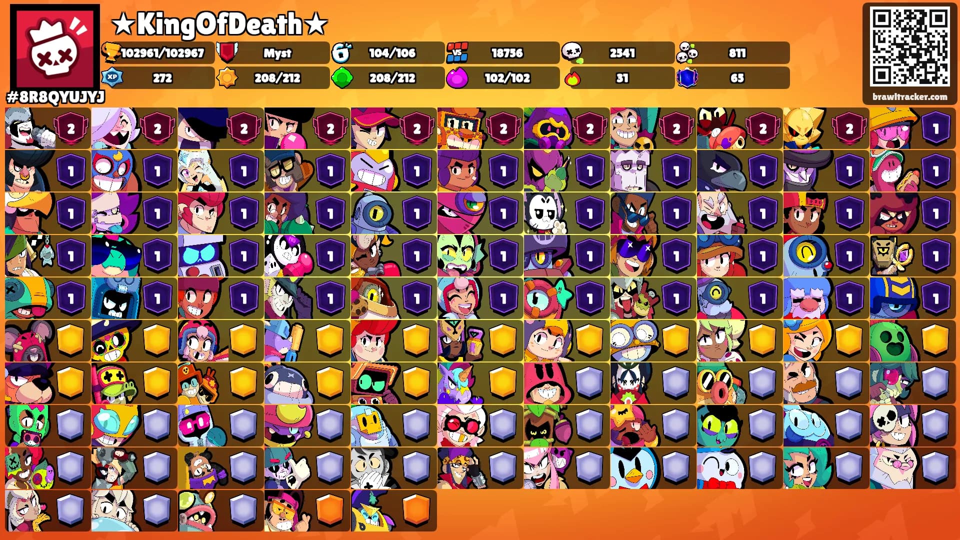 ★KingOfDeath★'s Ranks