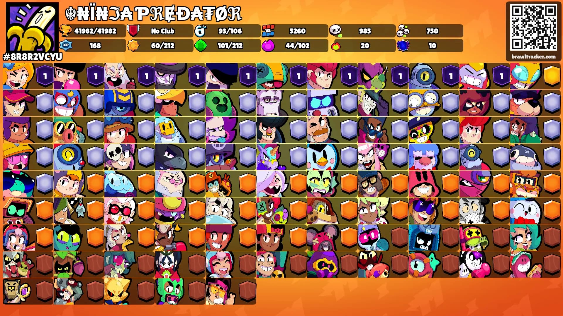 ☬₦Ї₦ℑ₳ ƤℜɆĐ₳₮Øℜ's Ranks