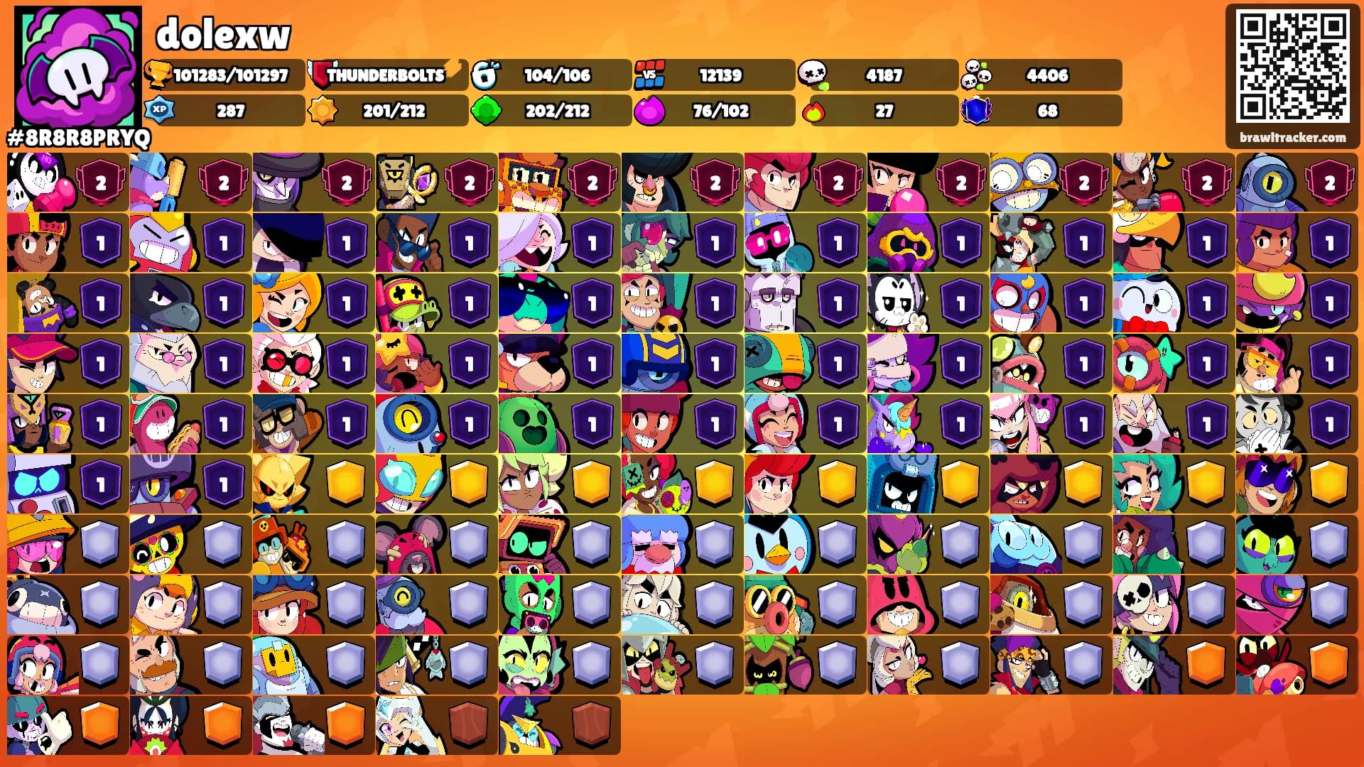 dolexw's Ranks