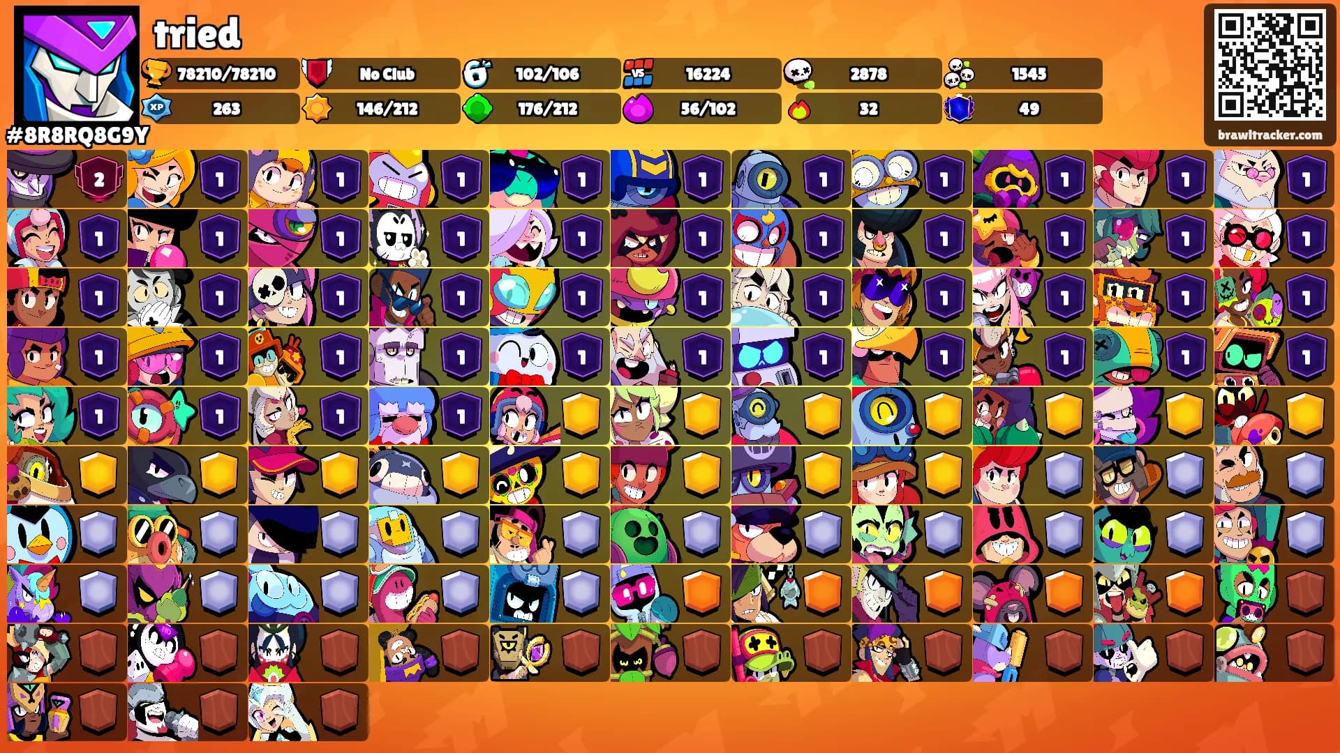 tried's Ranks