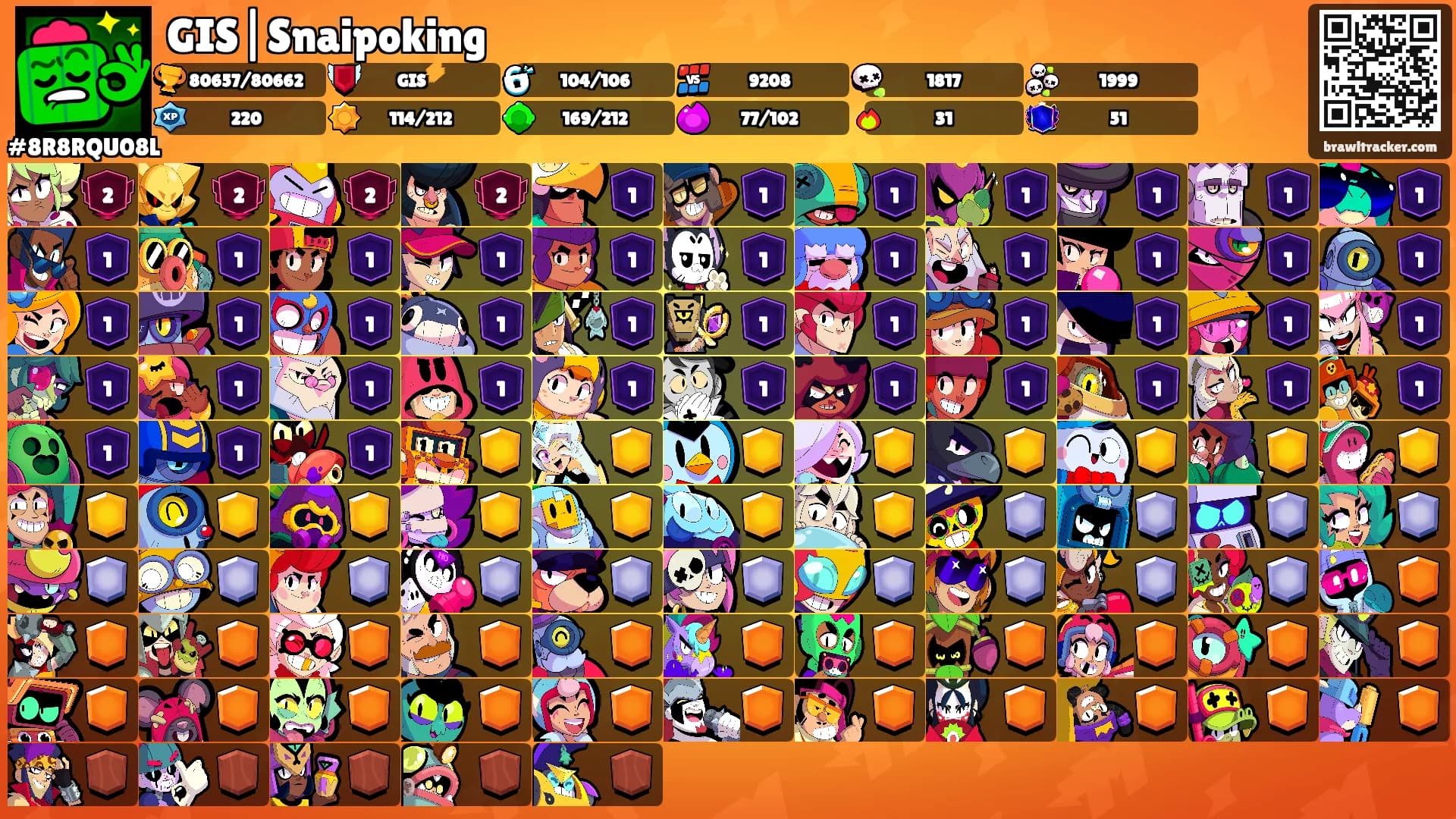 GIS|Snaipoking's Ranks