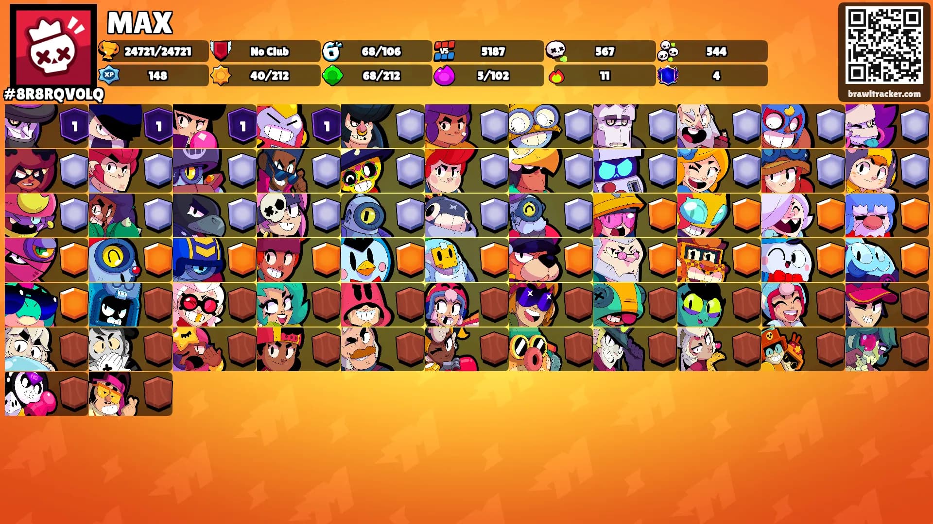 MAX's Ranks