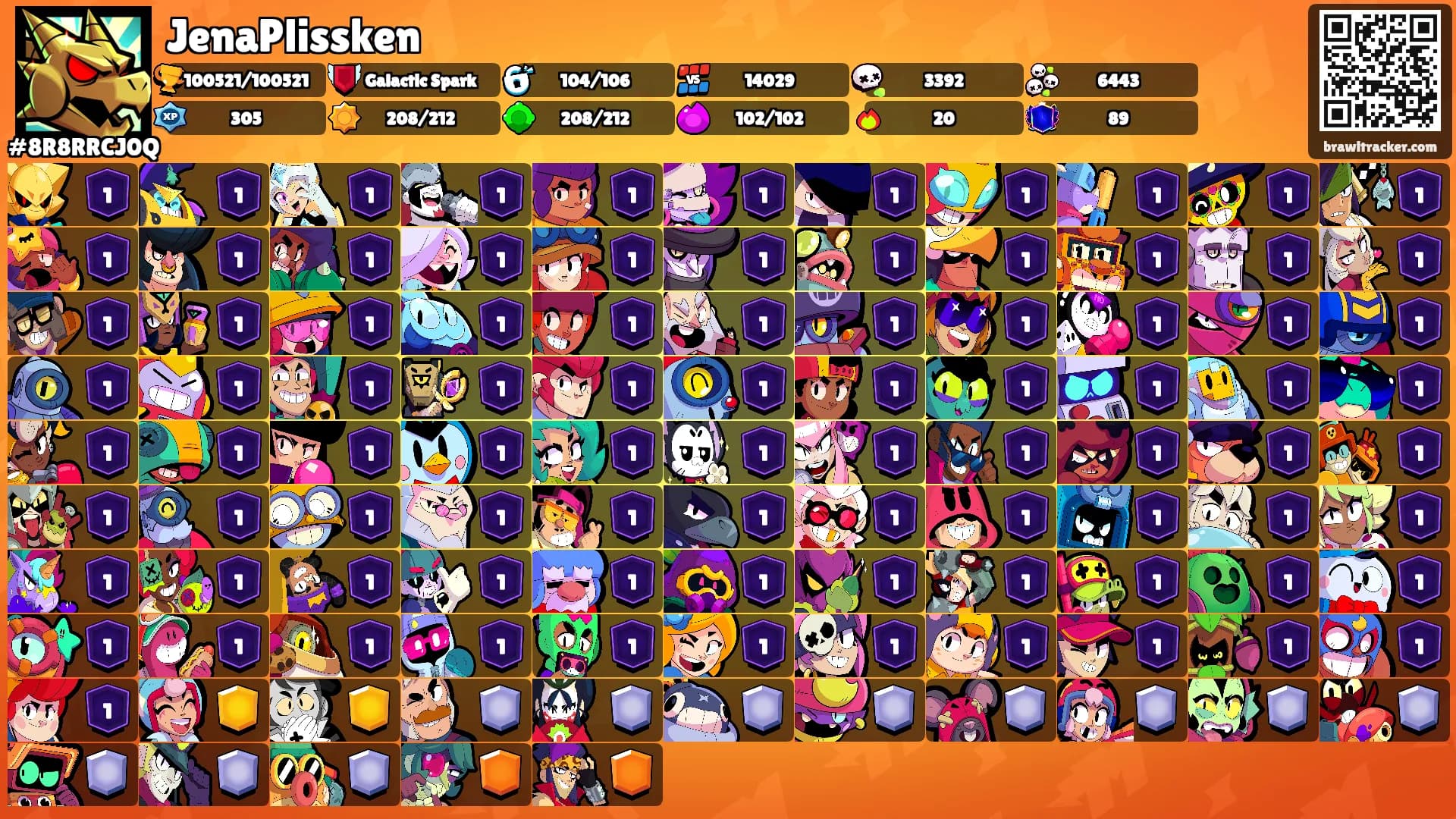 JenaPlissken's Ranks