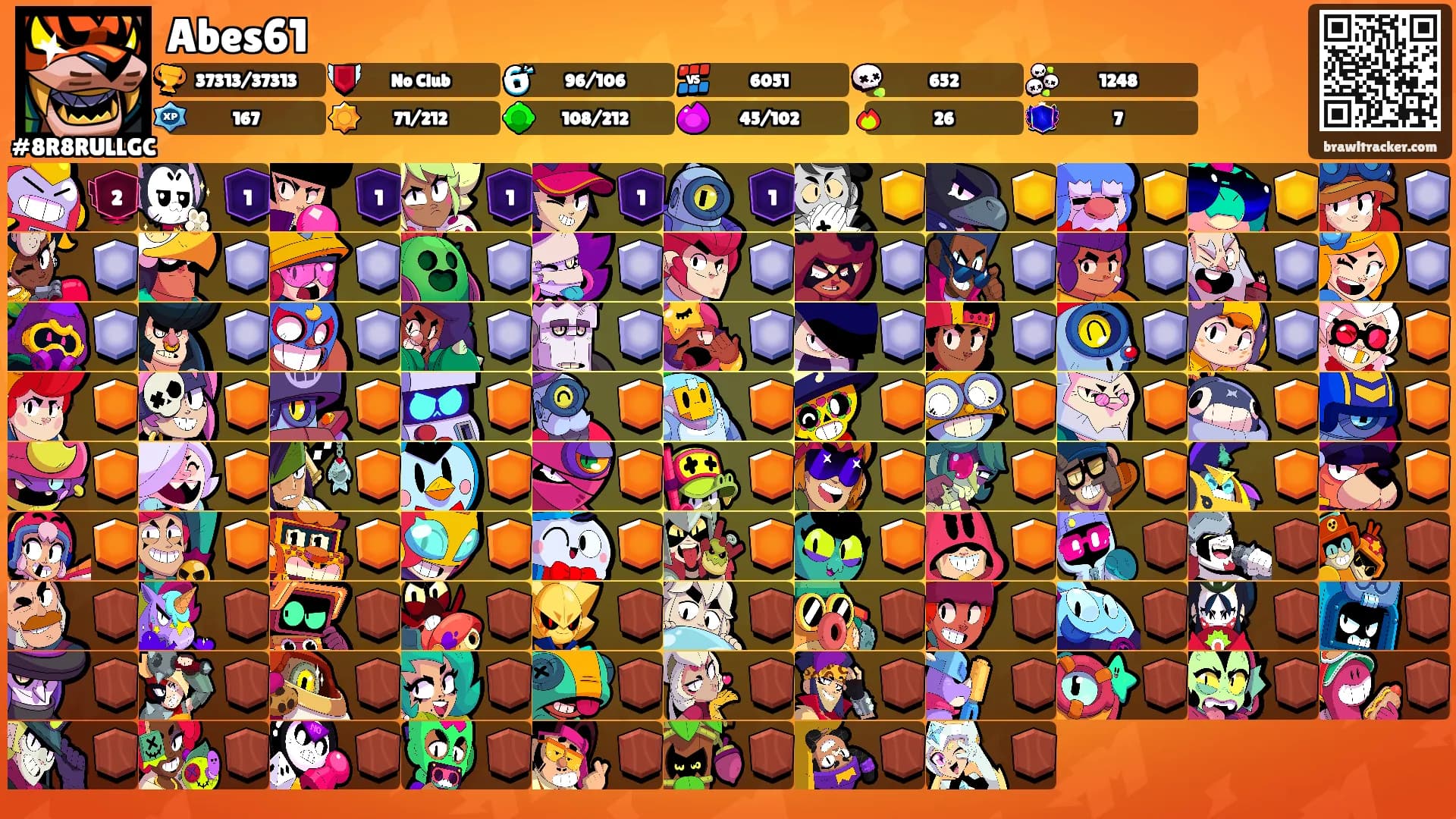 Abes61's Ranks