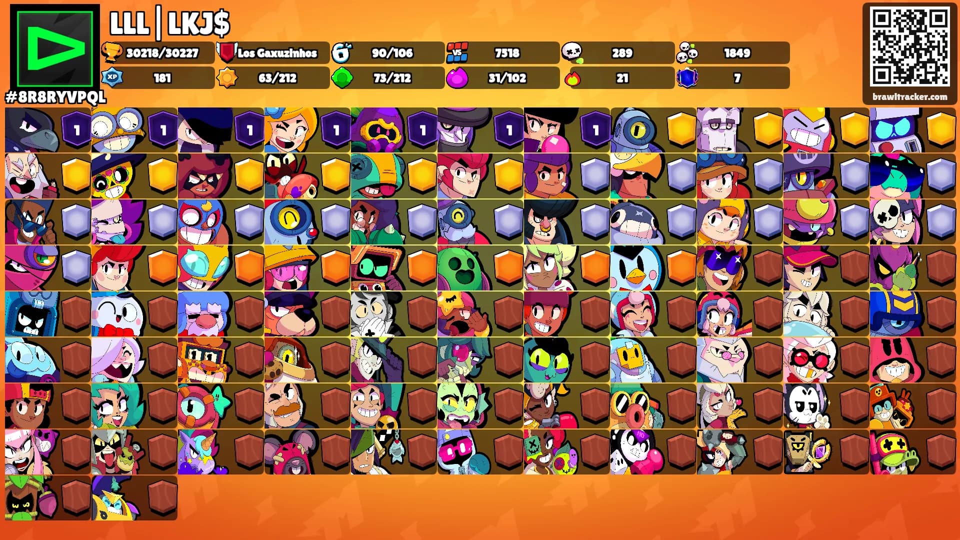 LLL|LKJ$'s Ranks
