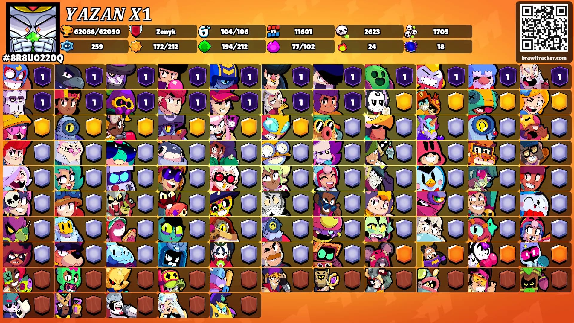𝒀𝑨𝒁𝑨𝑵 𝑿𝟏's Ranks