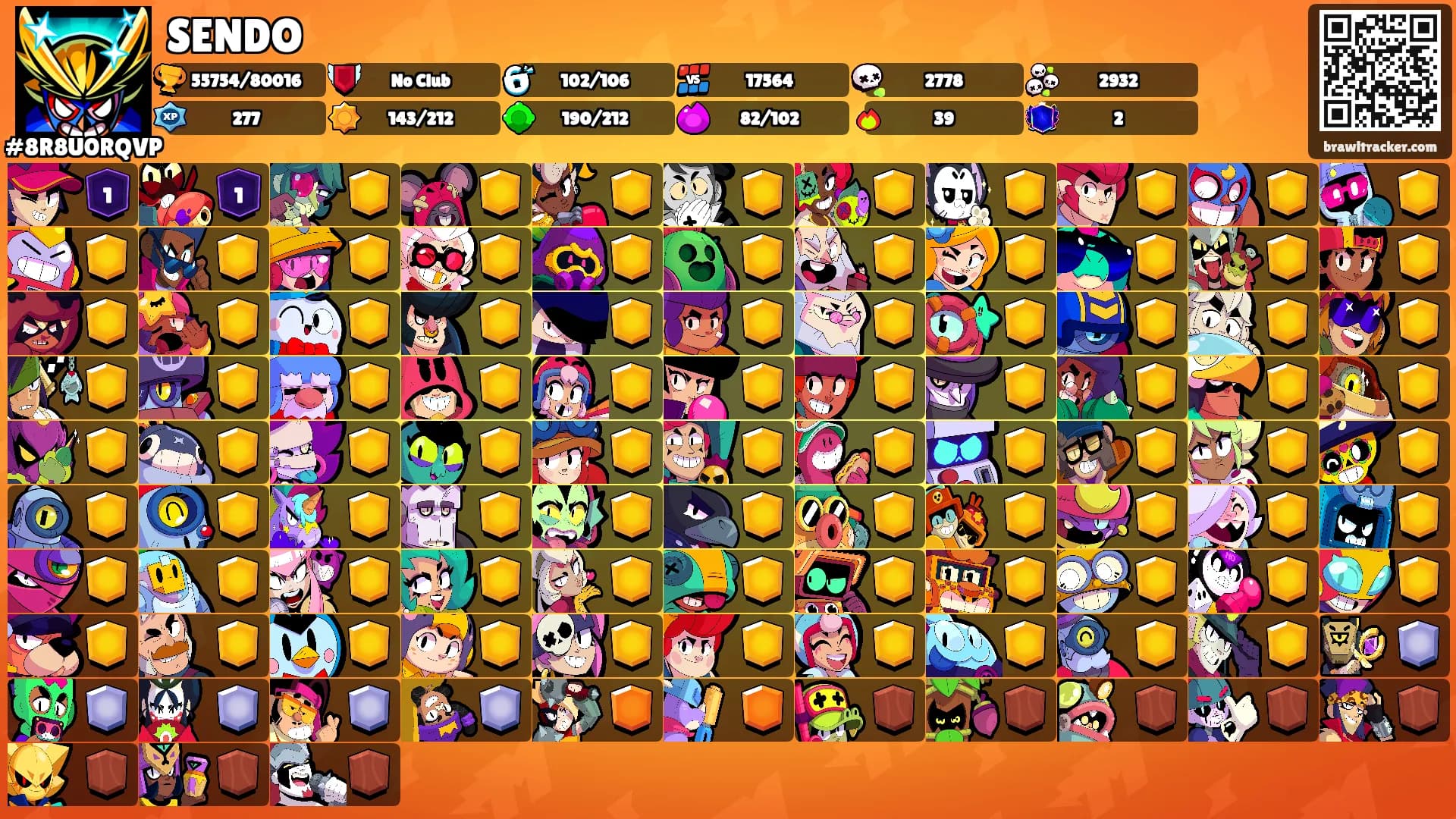 SENDO's Ranks