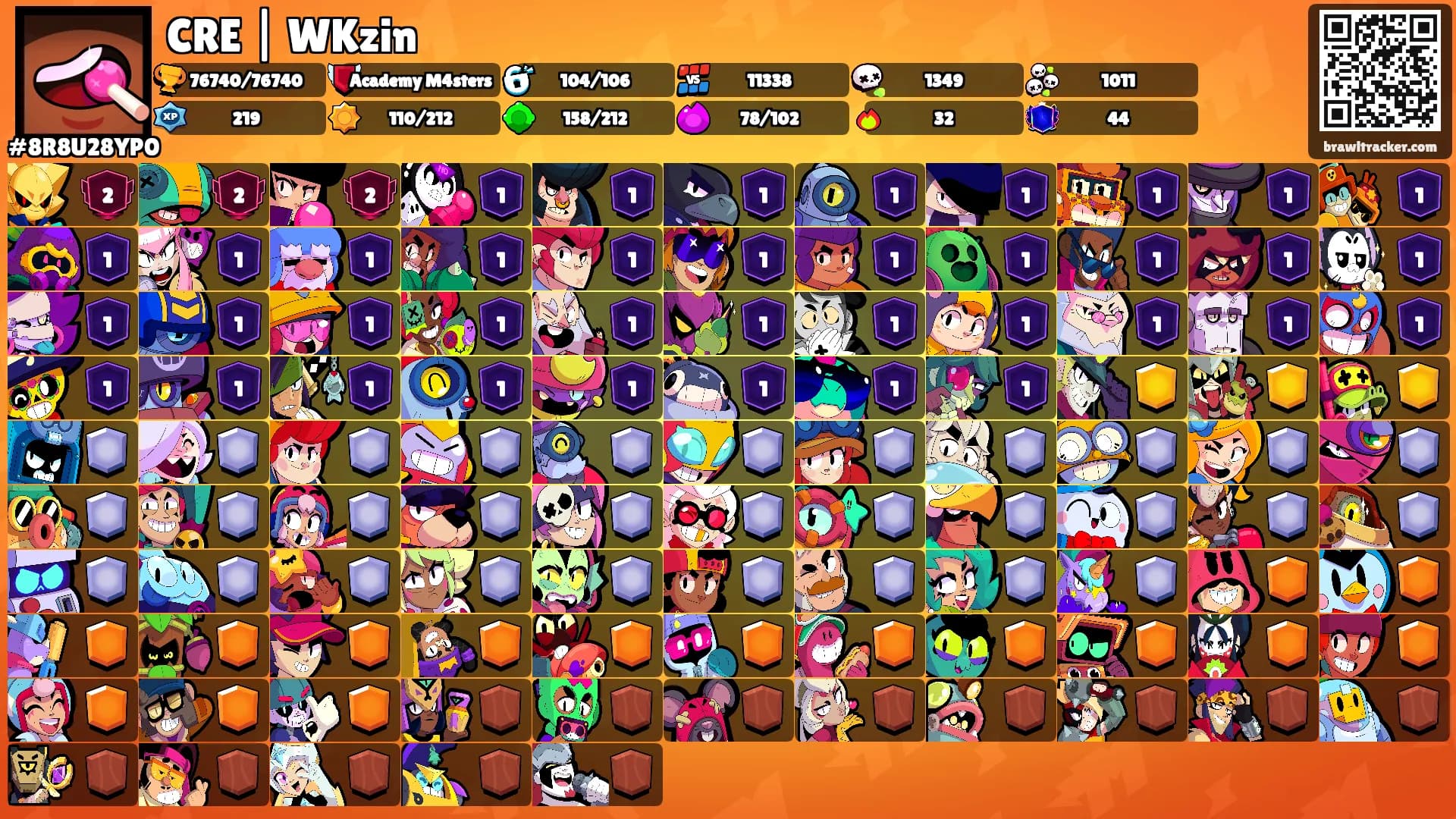 CRE | WKzin's Ranks