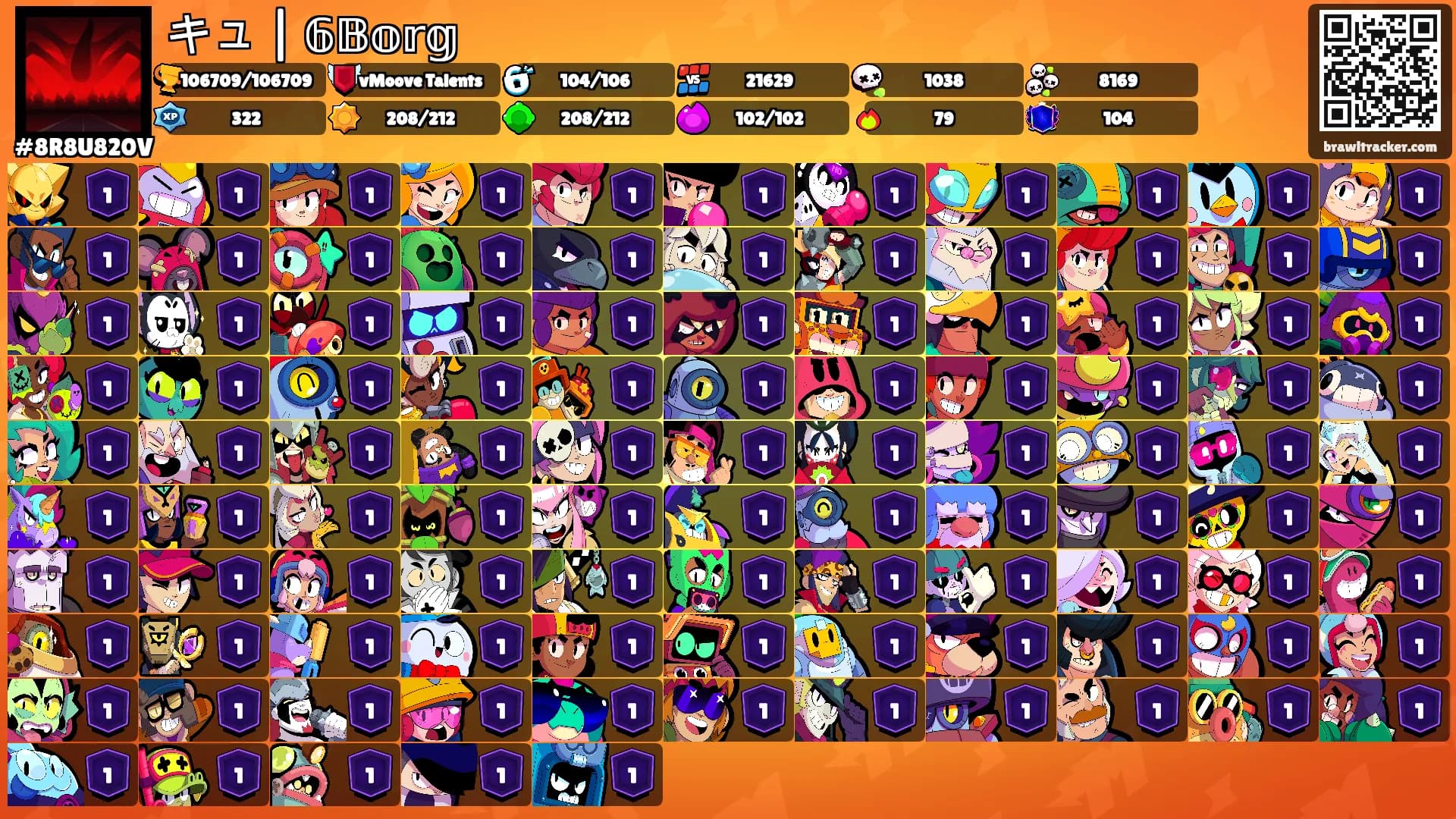 キュ | 𝟞𝔹𝕠𝕣𝕘's Ranks
