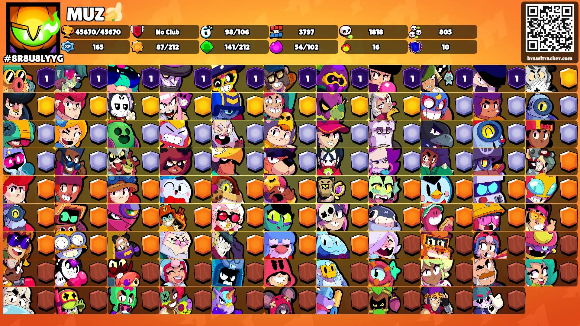 MUZ🍌's Ranks