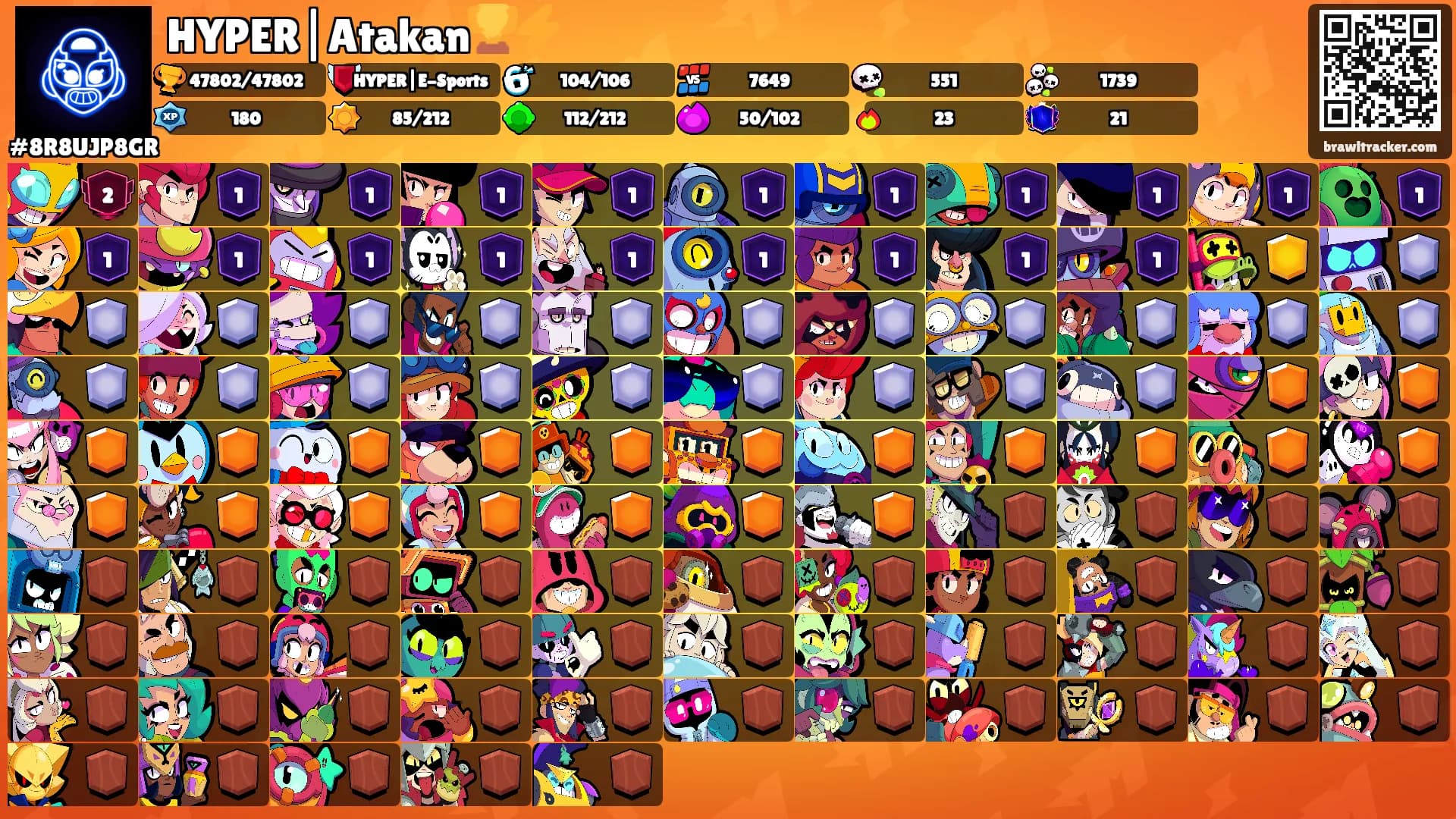 HYPER|Atakan🏆⚡'s Ranks