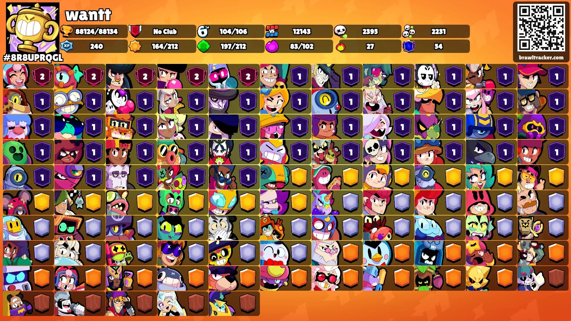 wantt's Ranks