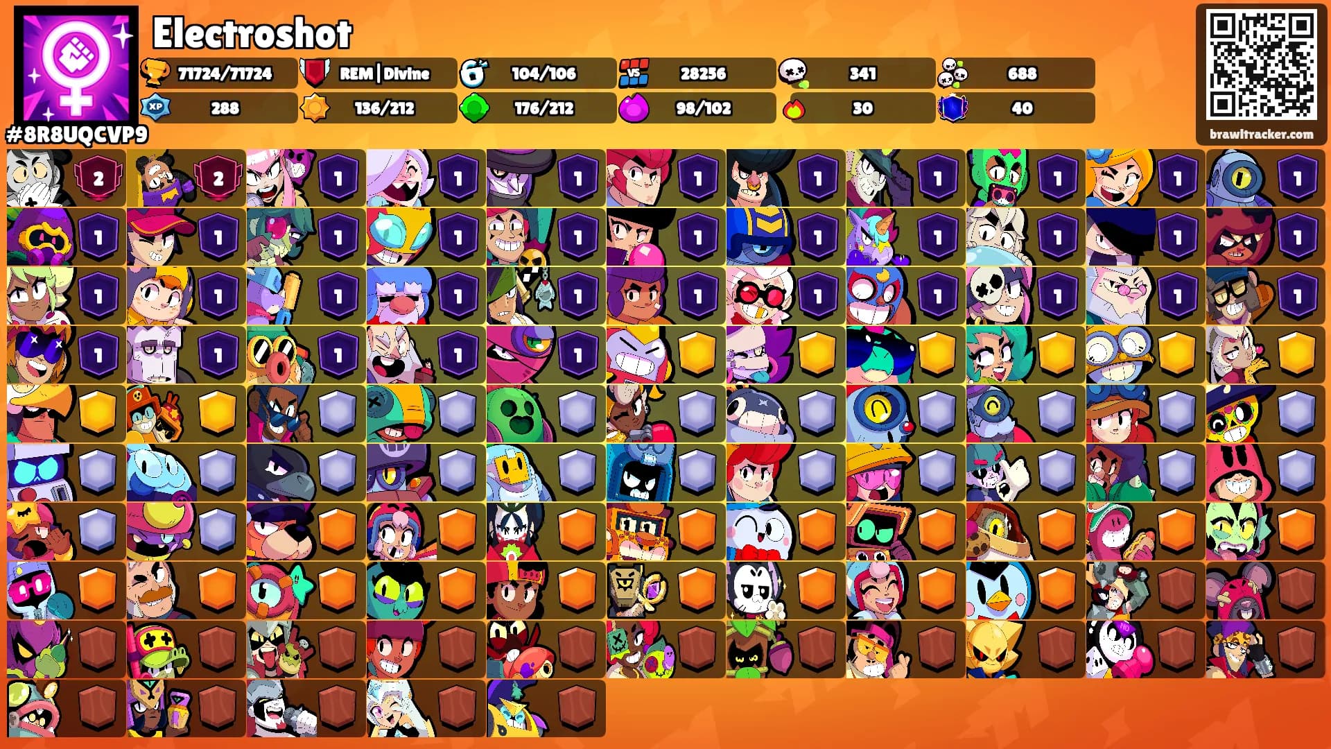 Electroshot's Ranks