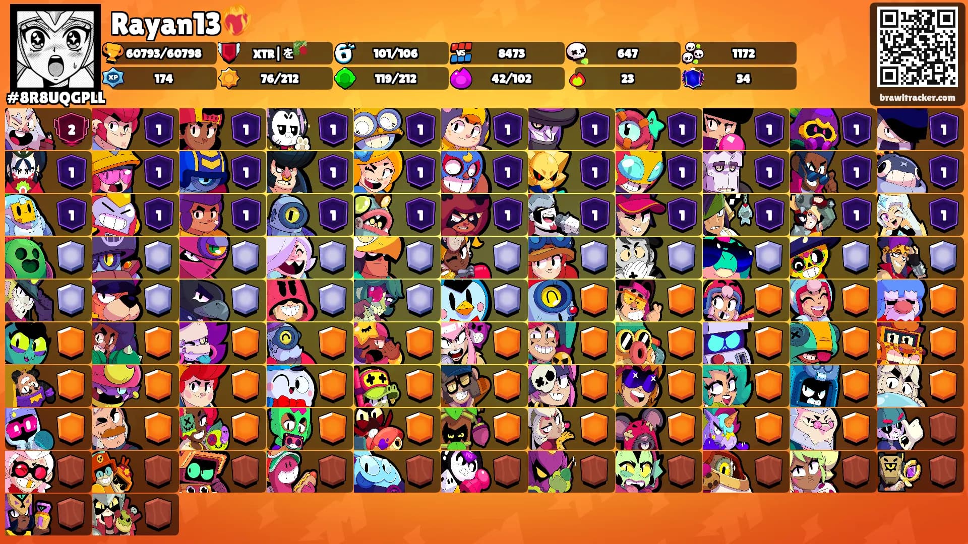 Rayan13❤️‍🔥's Ranks