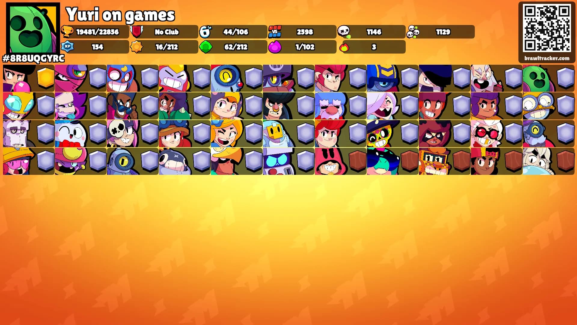 Yuri on games's Ranks