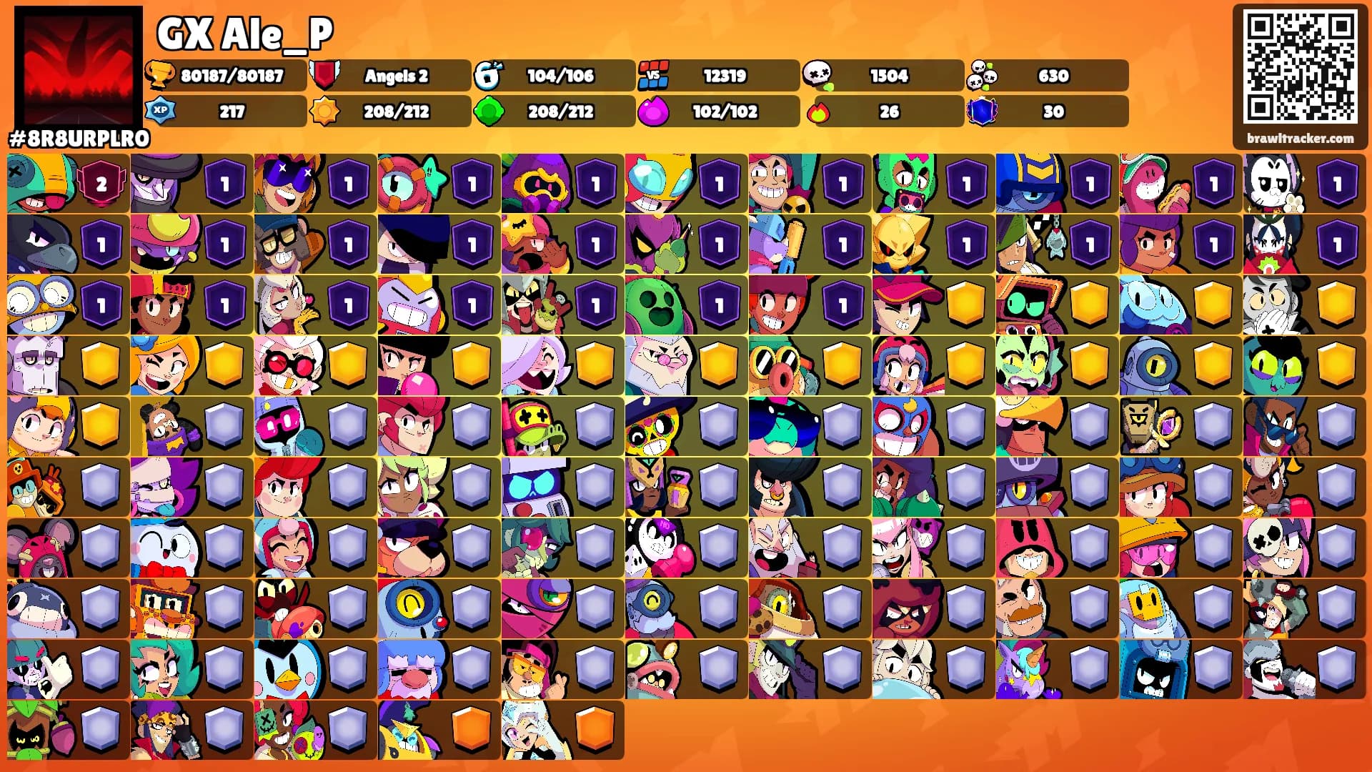 GX Ale_P's Ranks