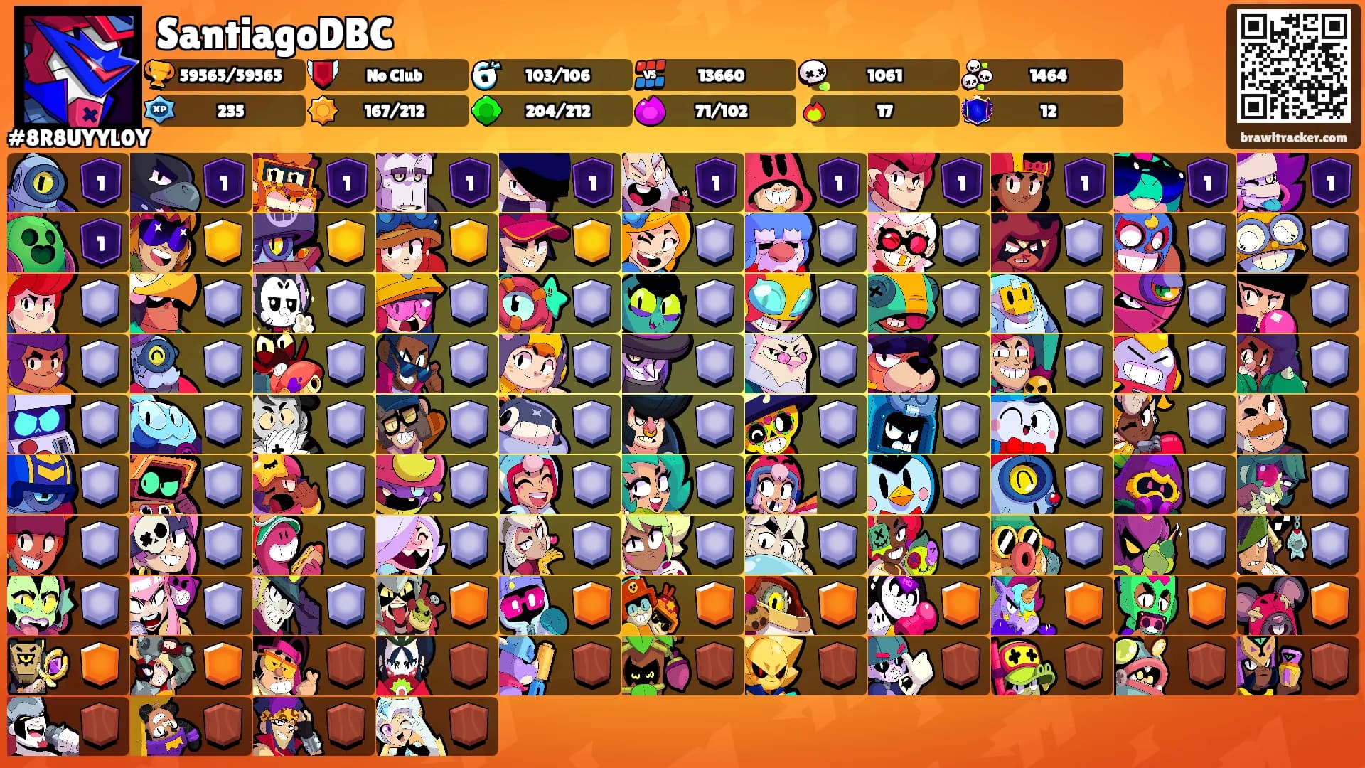 SantiagoDBC's Ranks