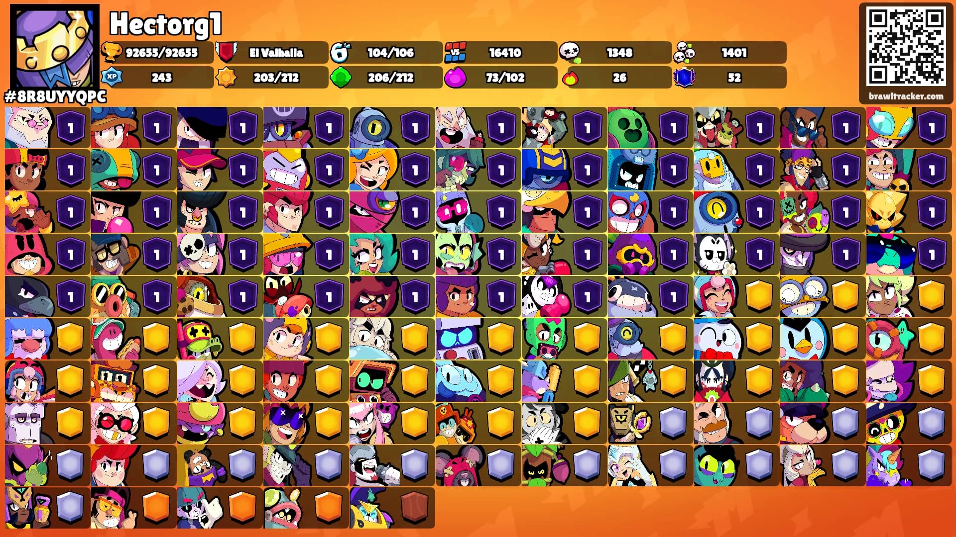 Hectorg1's Ranks