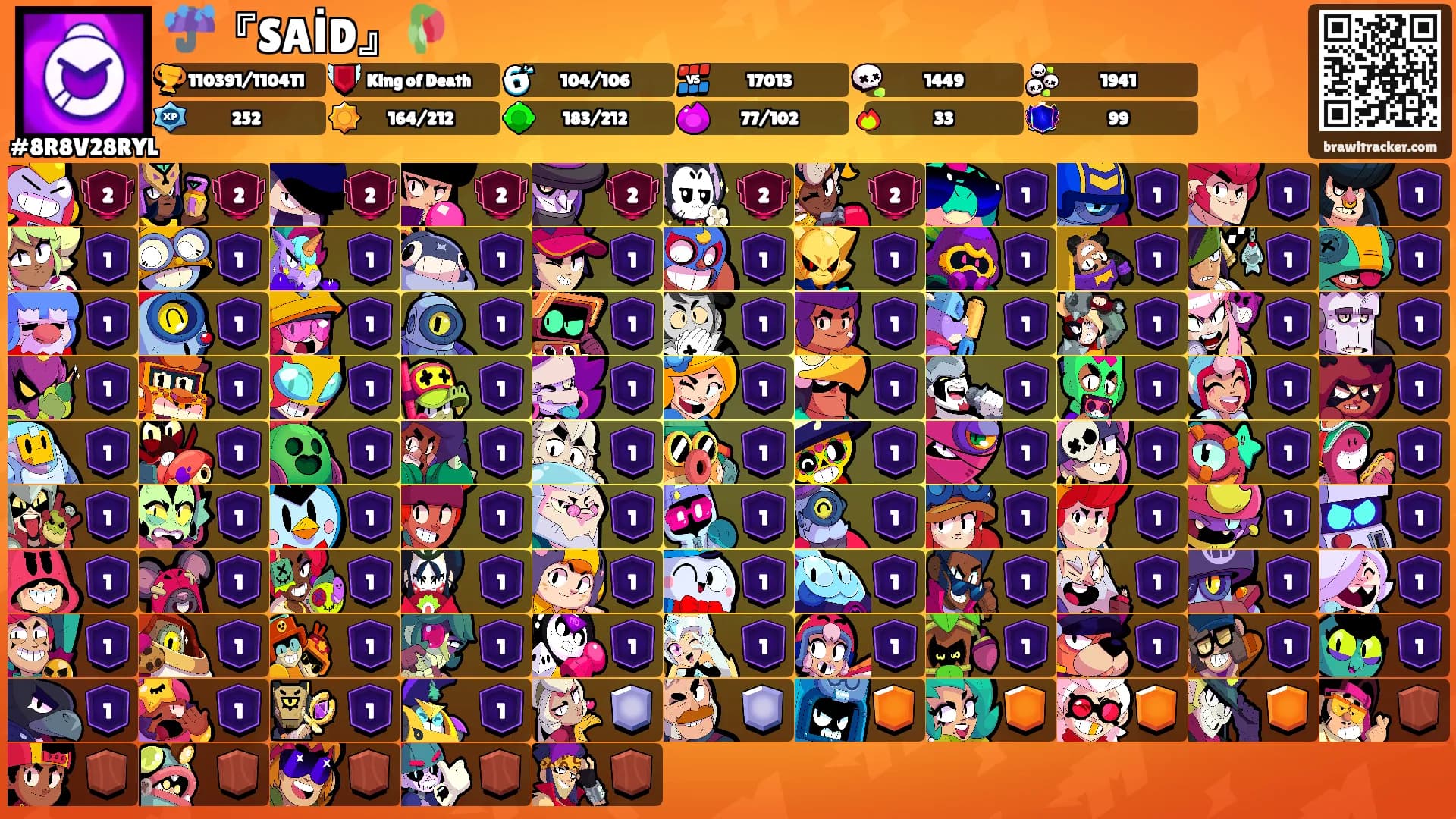 ☔『SAİD』🥀's Ranks