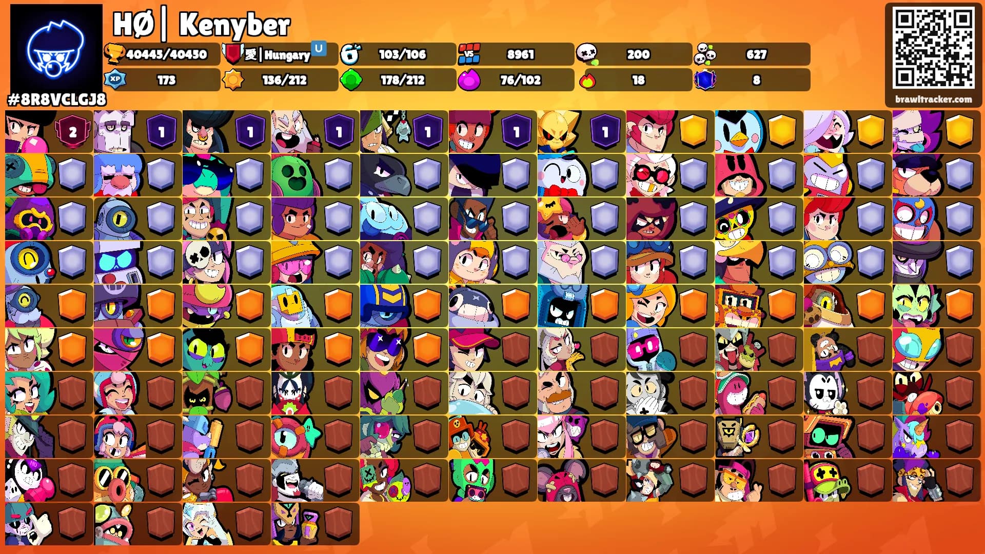 HØ| Kenyber's Ranks