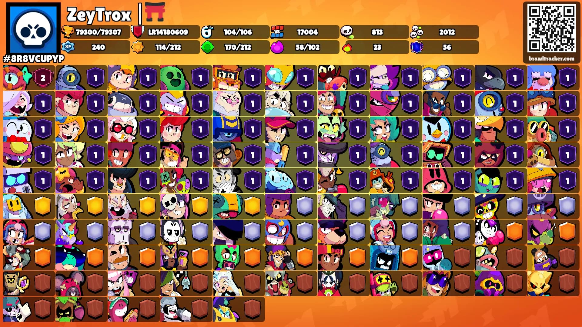 ZeyTrox |⛩️'s Ranks