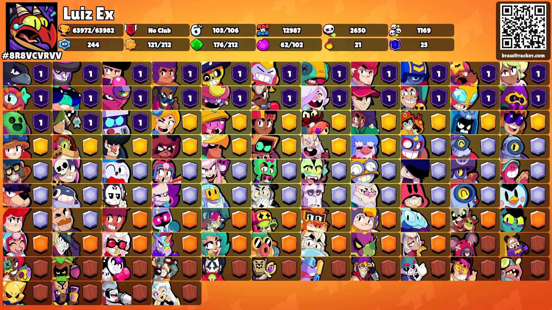 Luiz Ex's Ranks