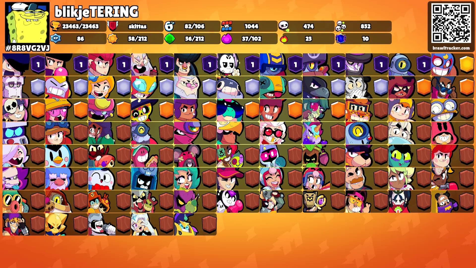 blikjeTERING's Ranks