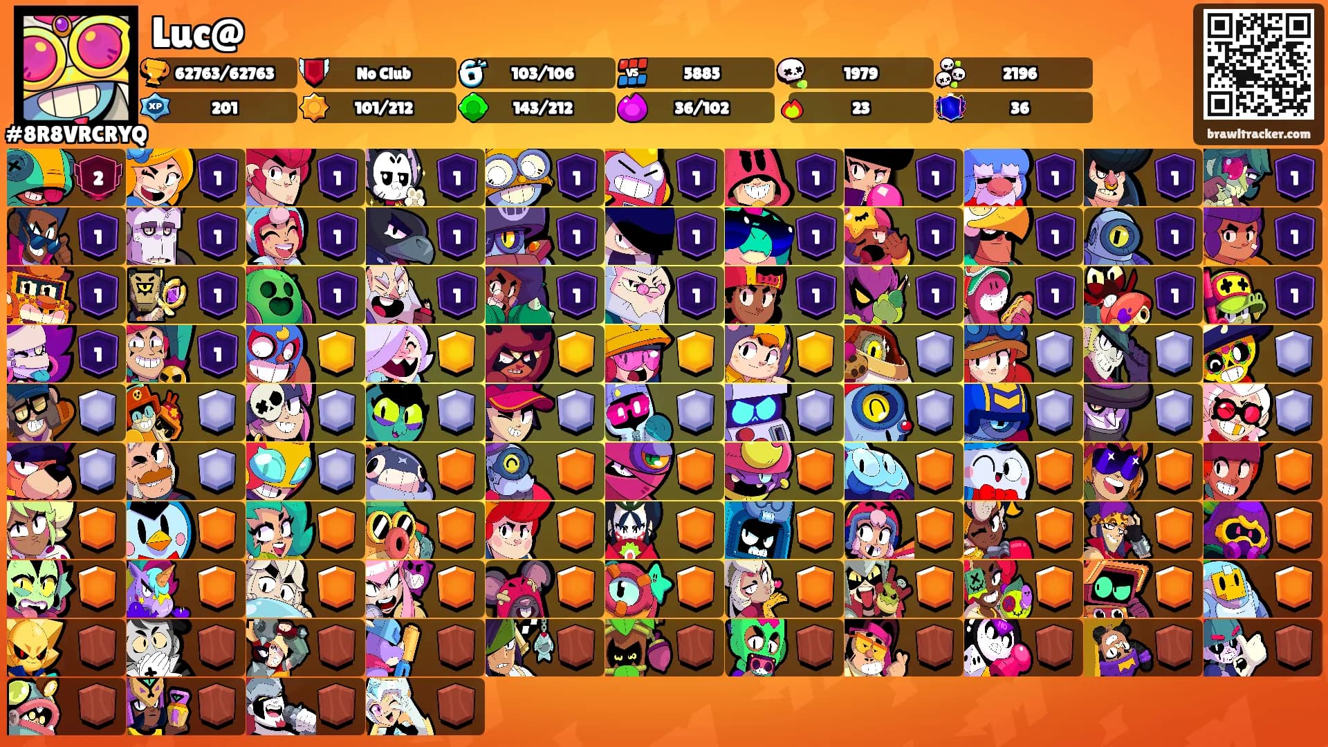 Luc@'s Ranks