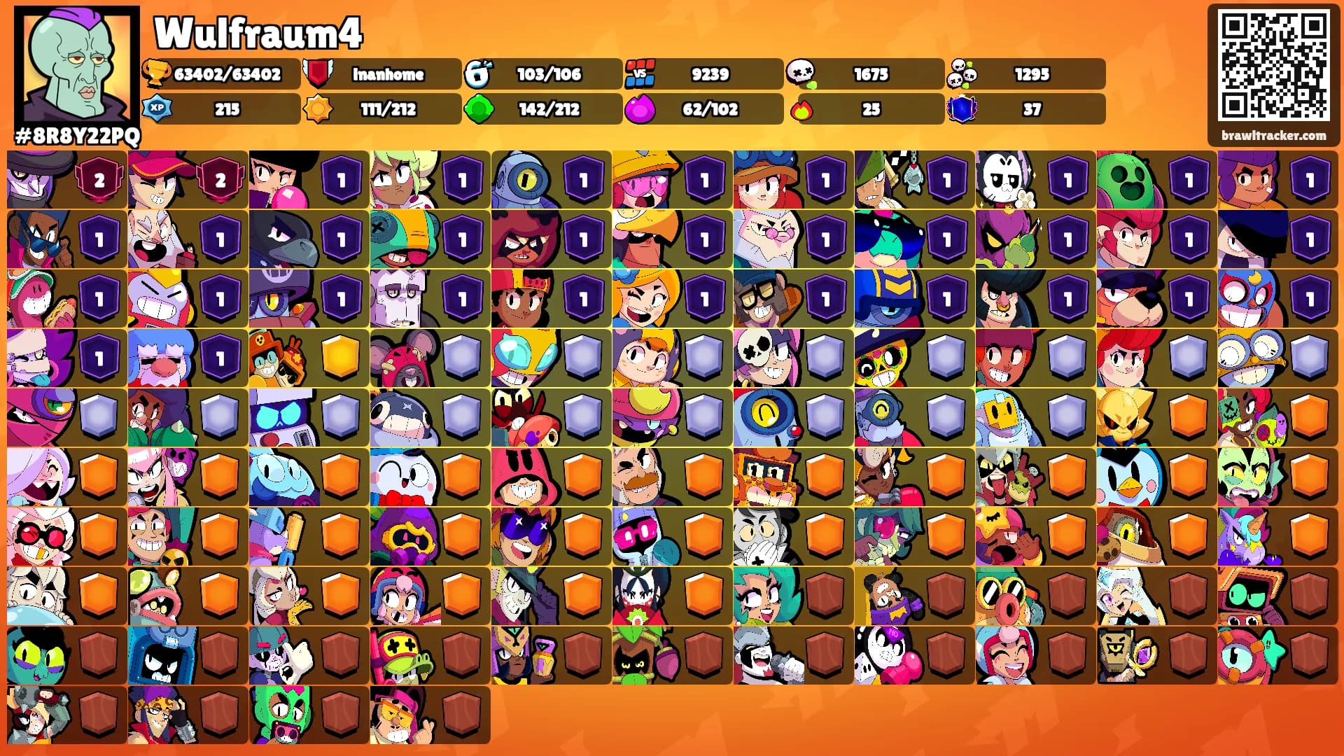 Wulfraum4's Ranks