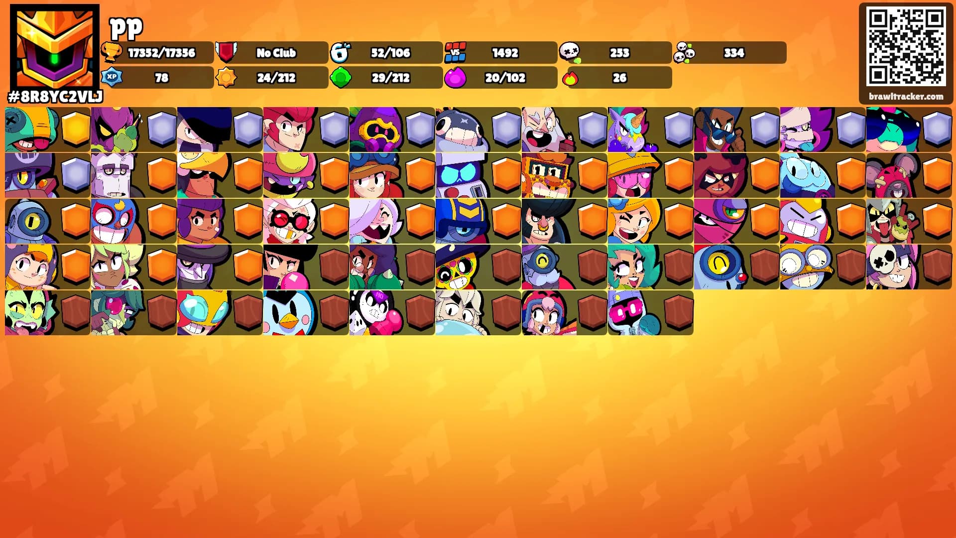 pp's Ranks