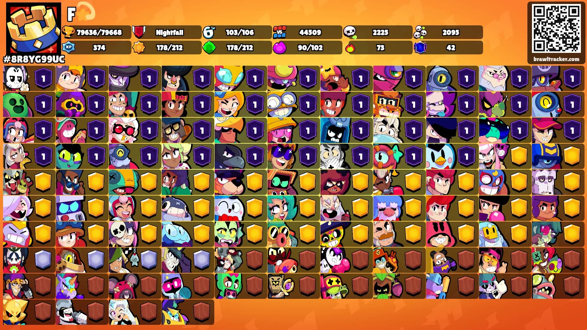 F💫's Ranks