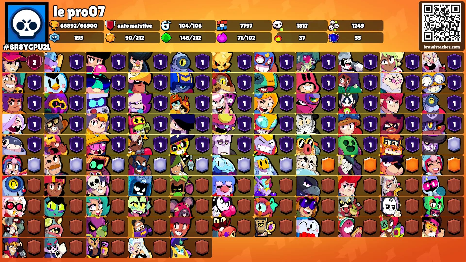 le pro07's Ranks