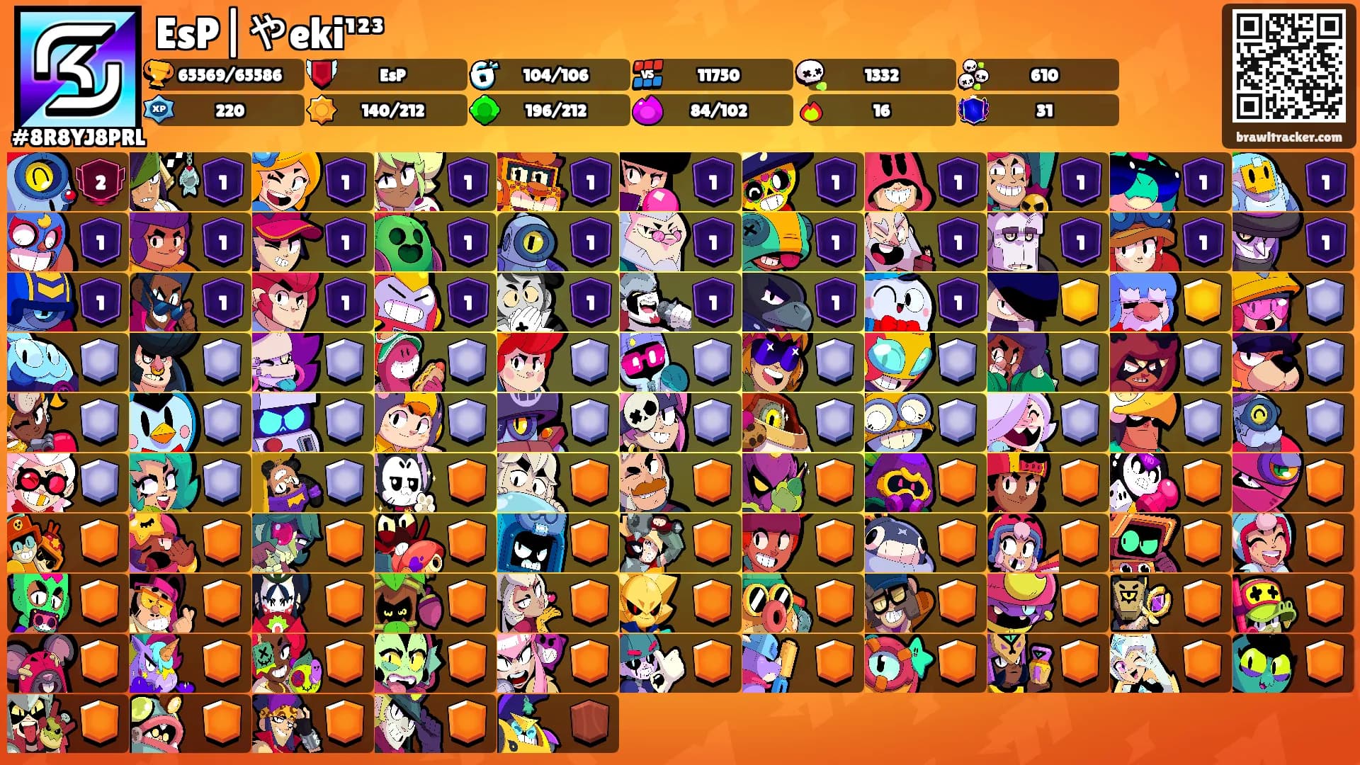 EsP|やeki¹²³'s Ranks