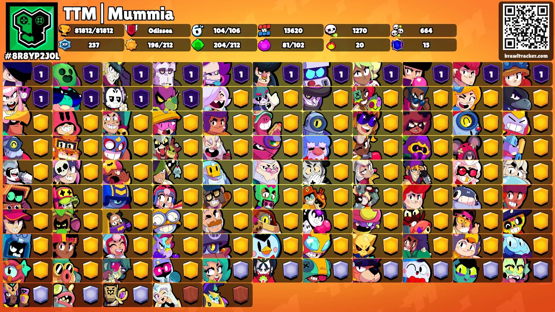 TTM|Mummia's Ranks