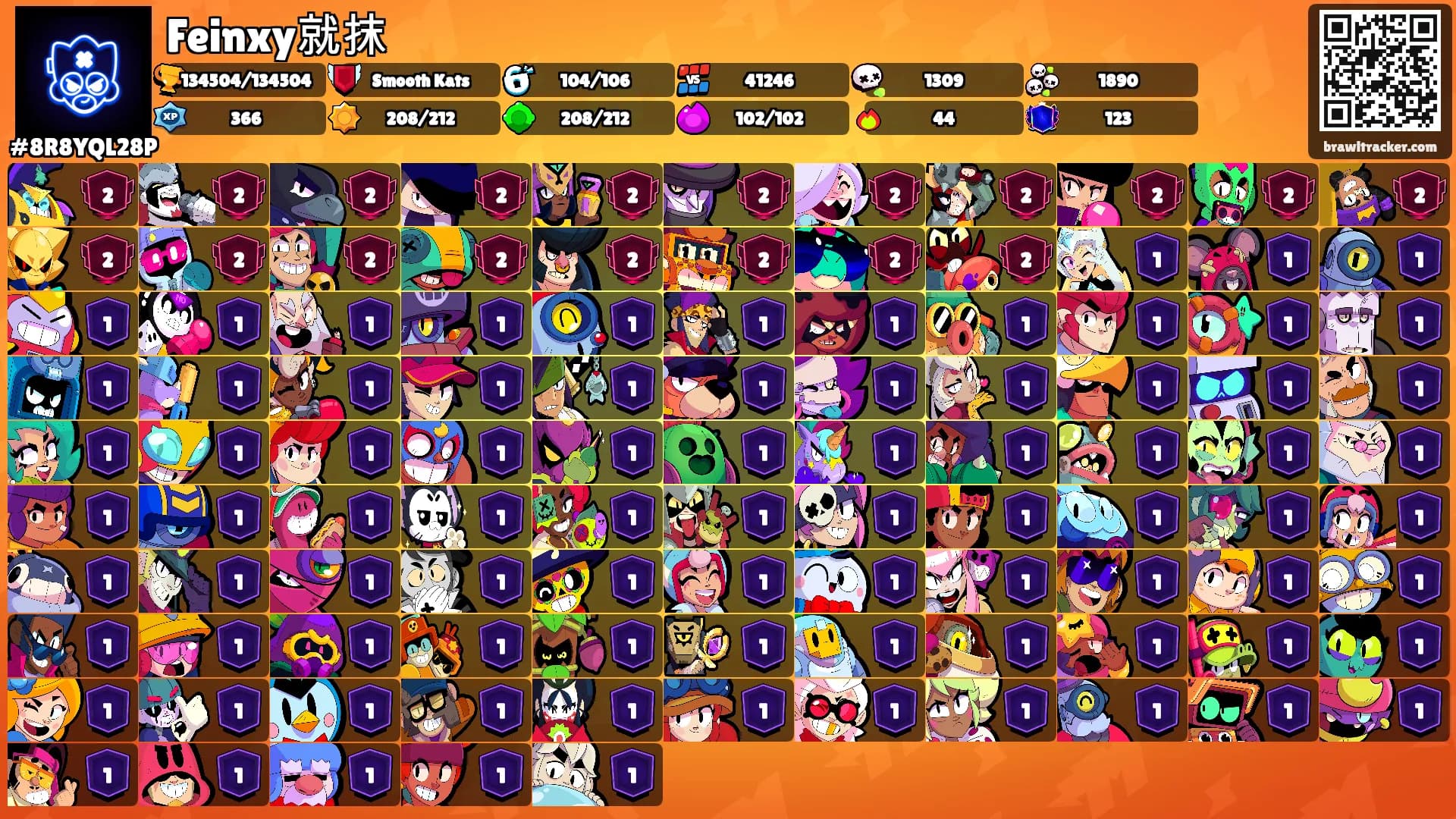 Feinxy就抹's Ranks