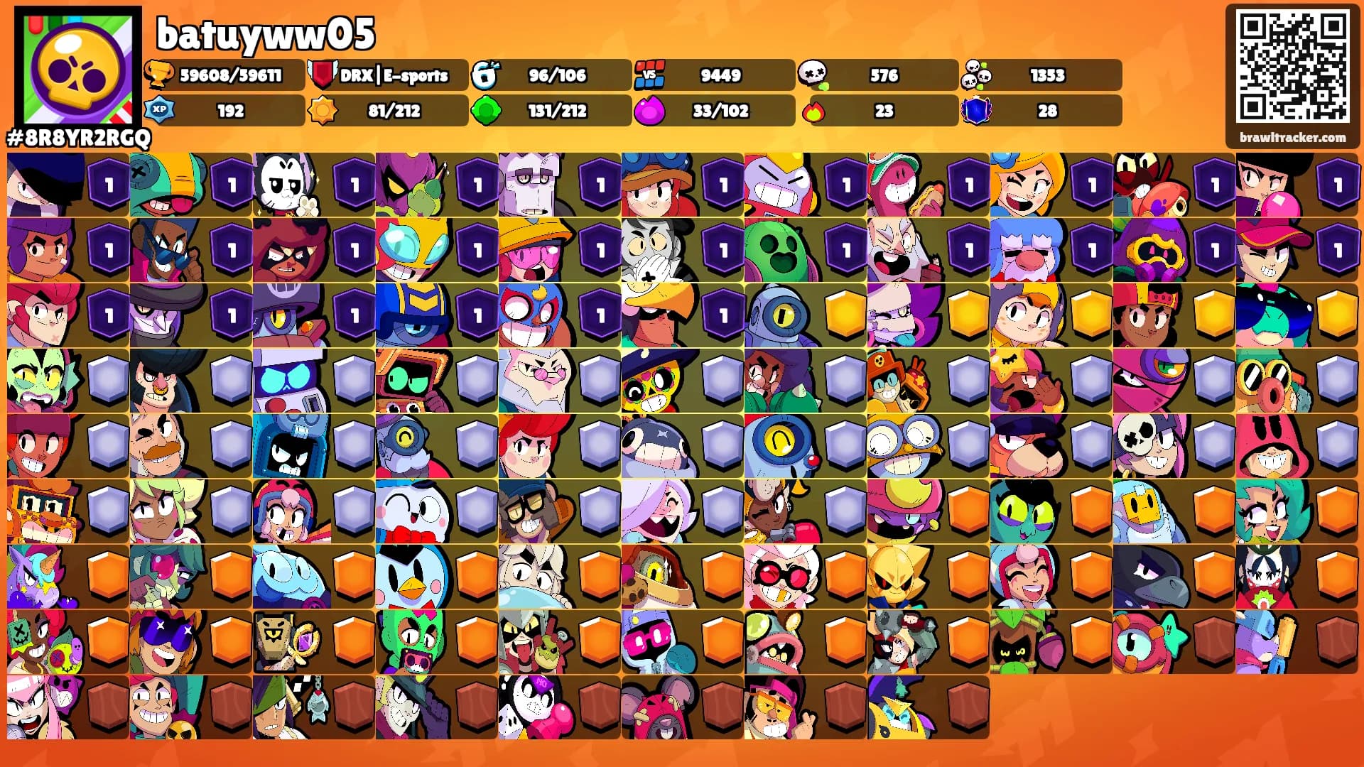 batuyww05's Ranks