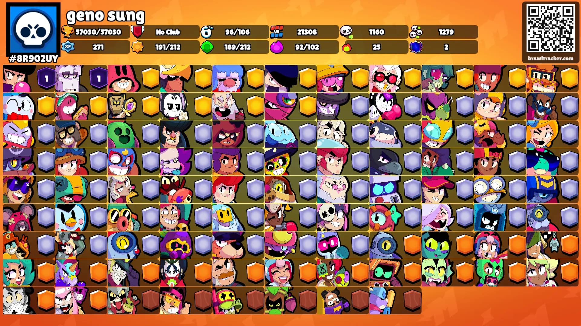 geno sung's Ranks