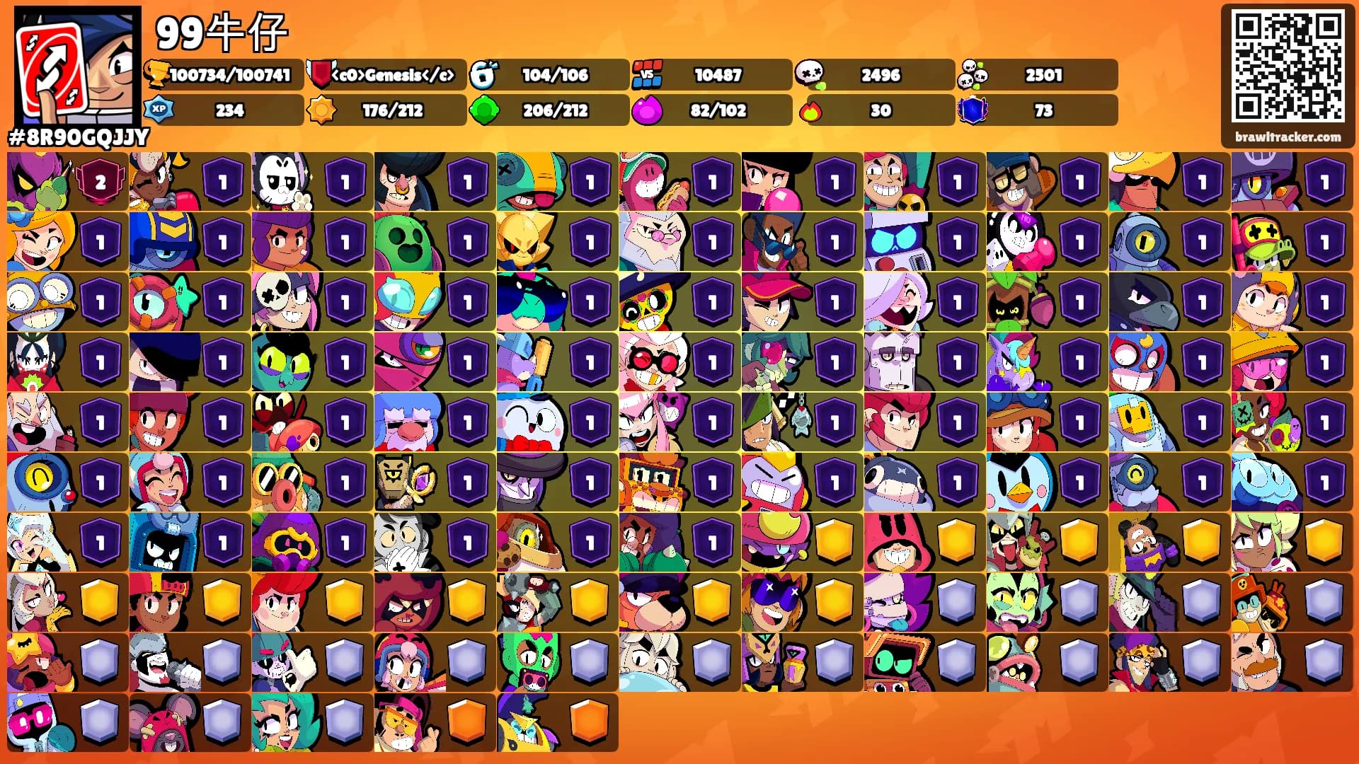99牛仔's Ranks