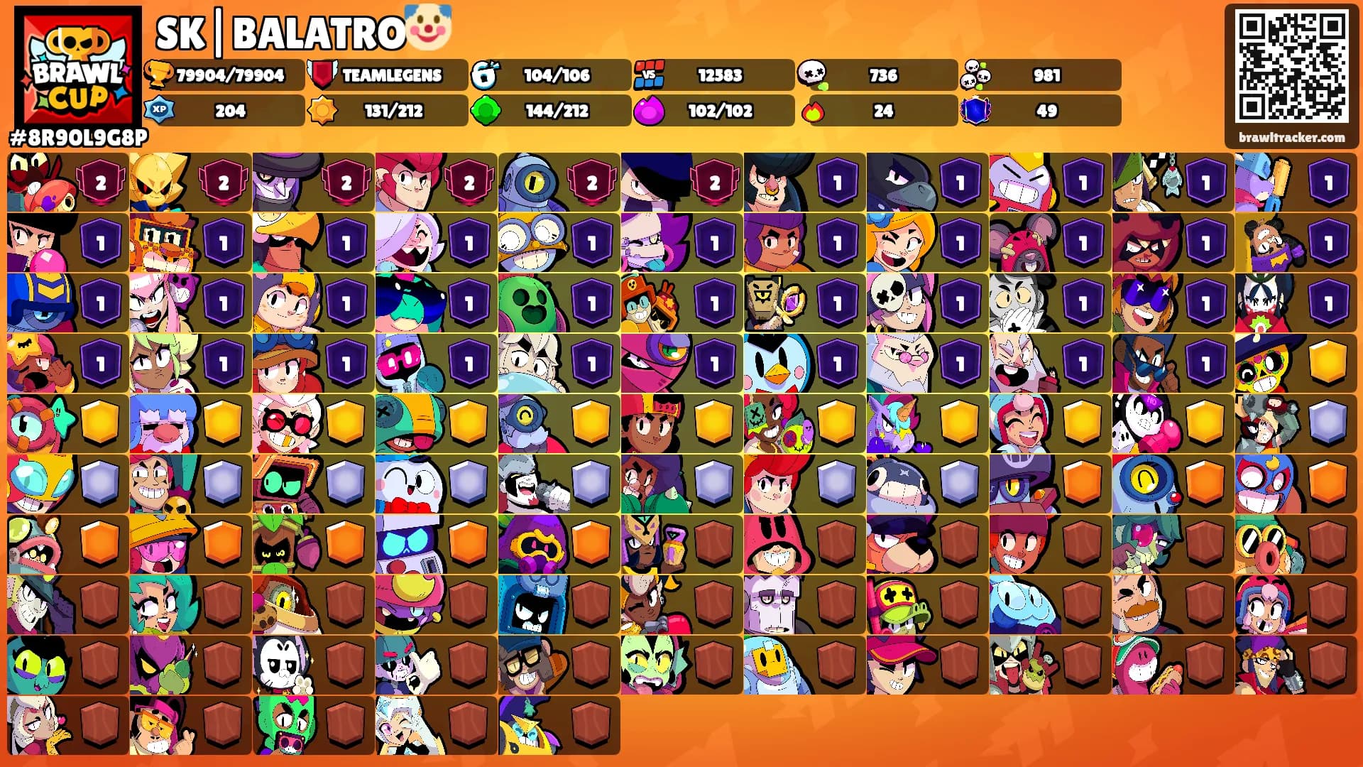 SK|BALATRO🤡's Ranks
