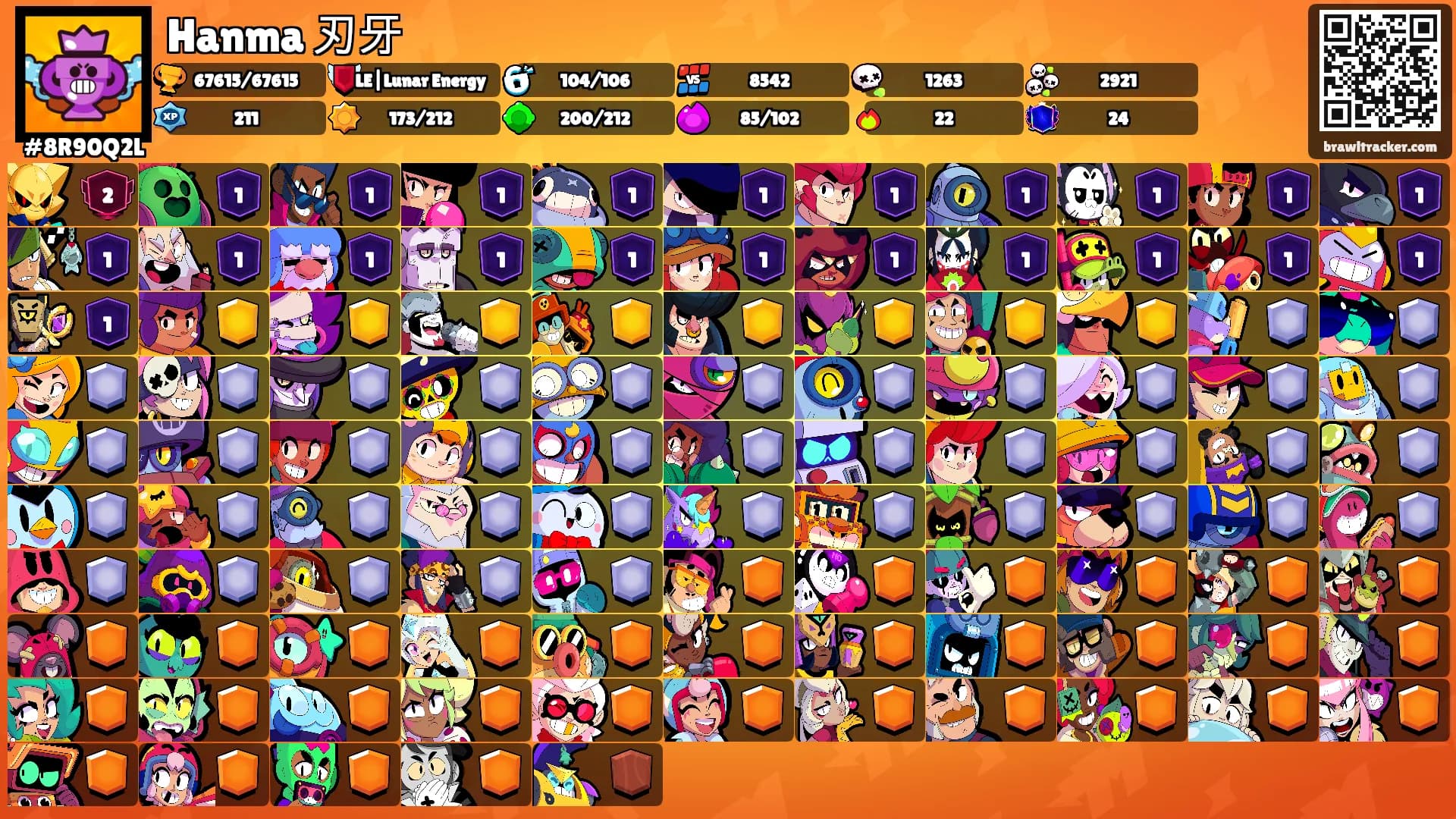 Hanma 刃牙's Ranks