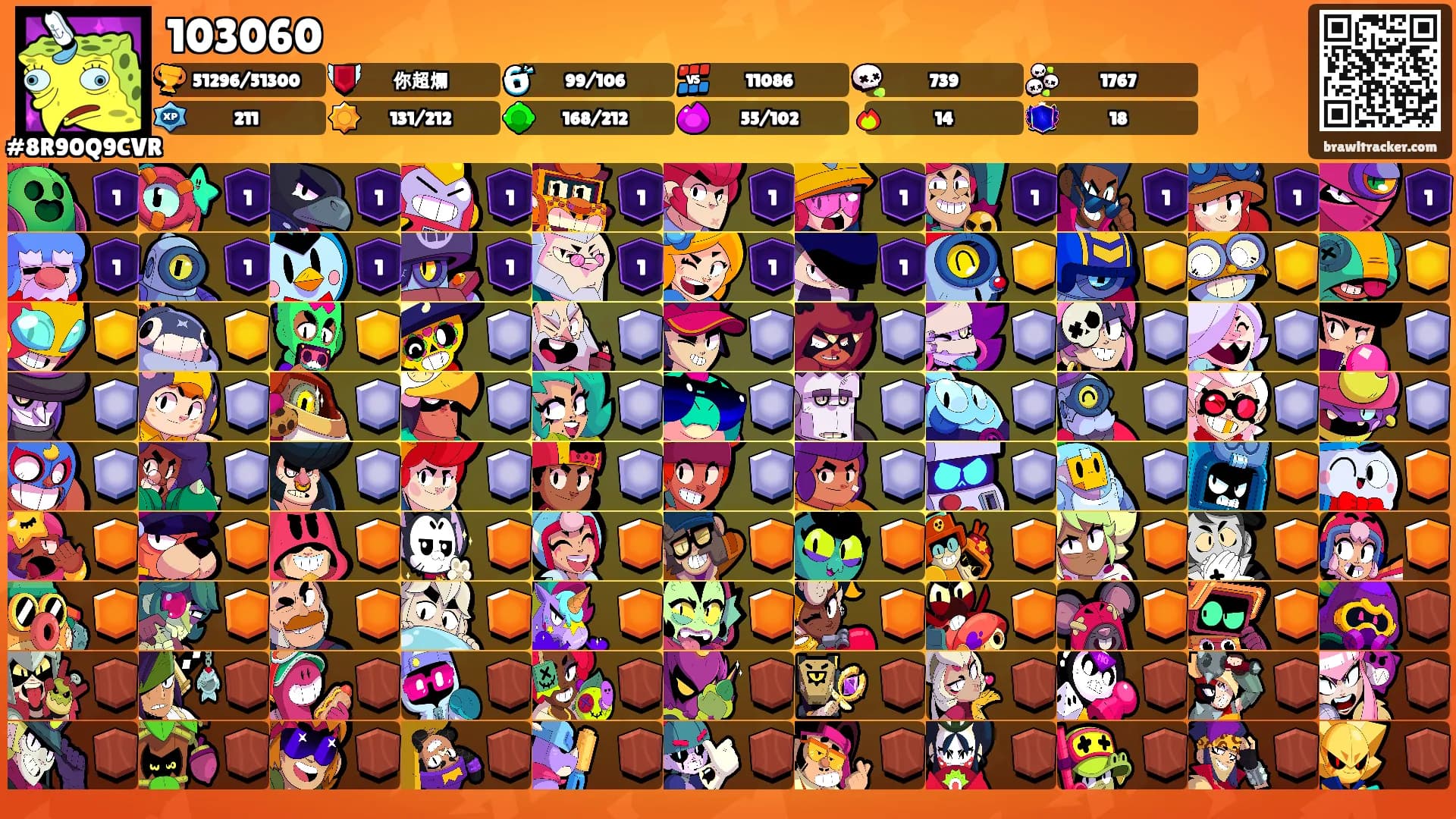 103060's Ranks